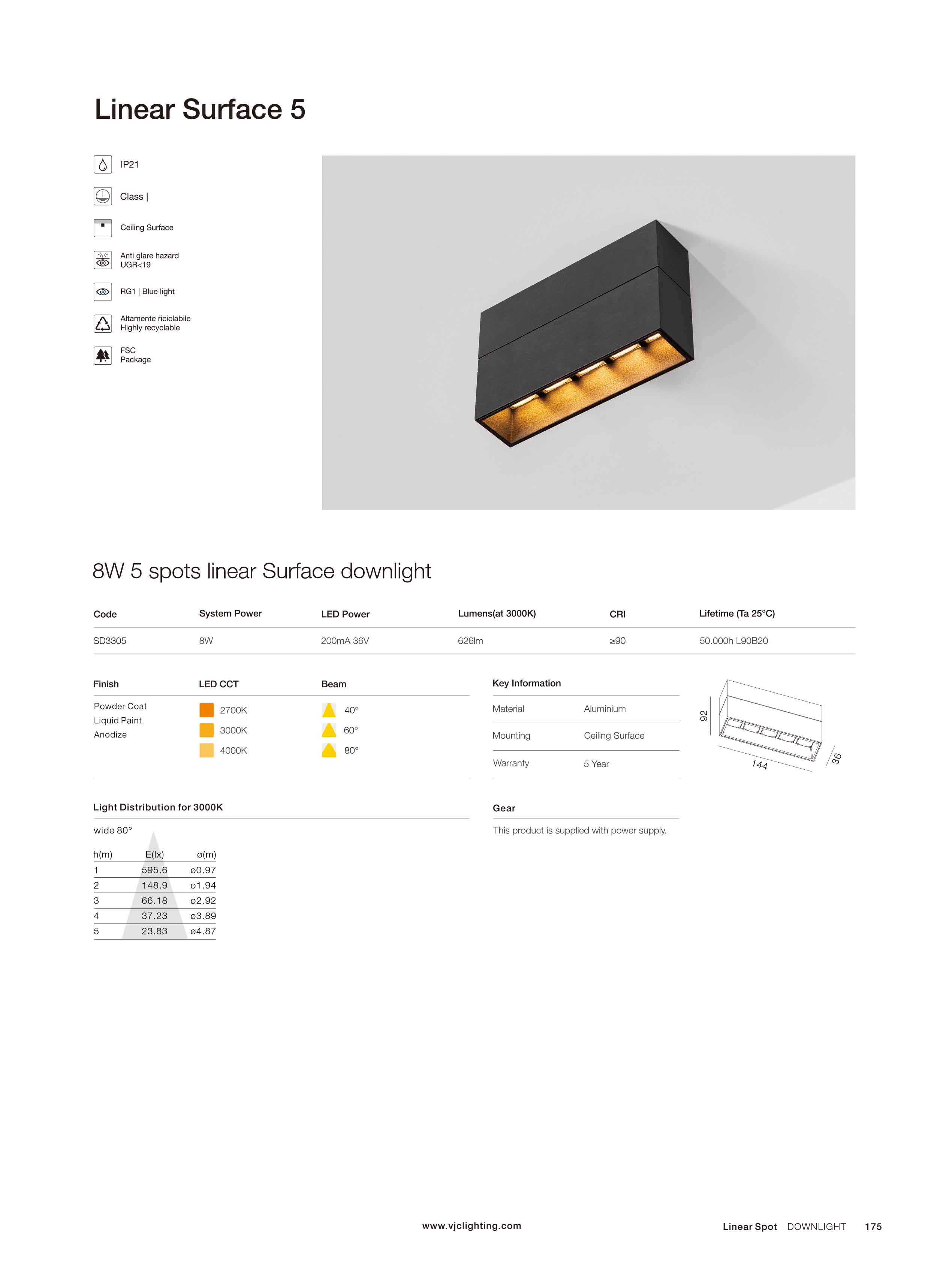 Catalogue