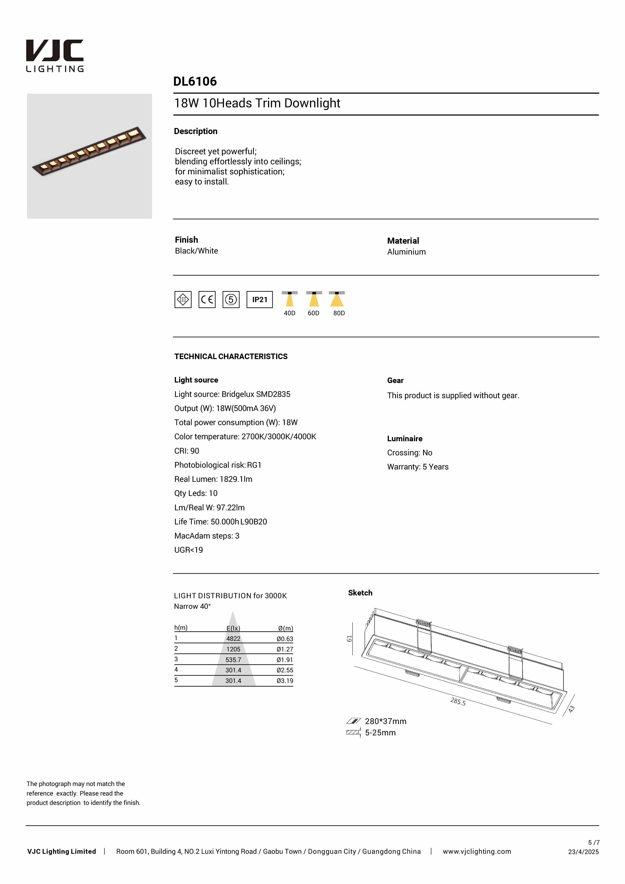 Datasheet