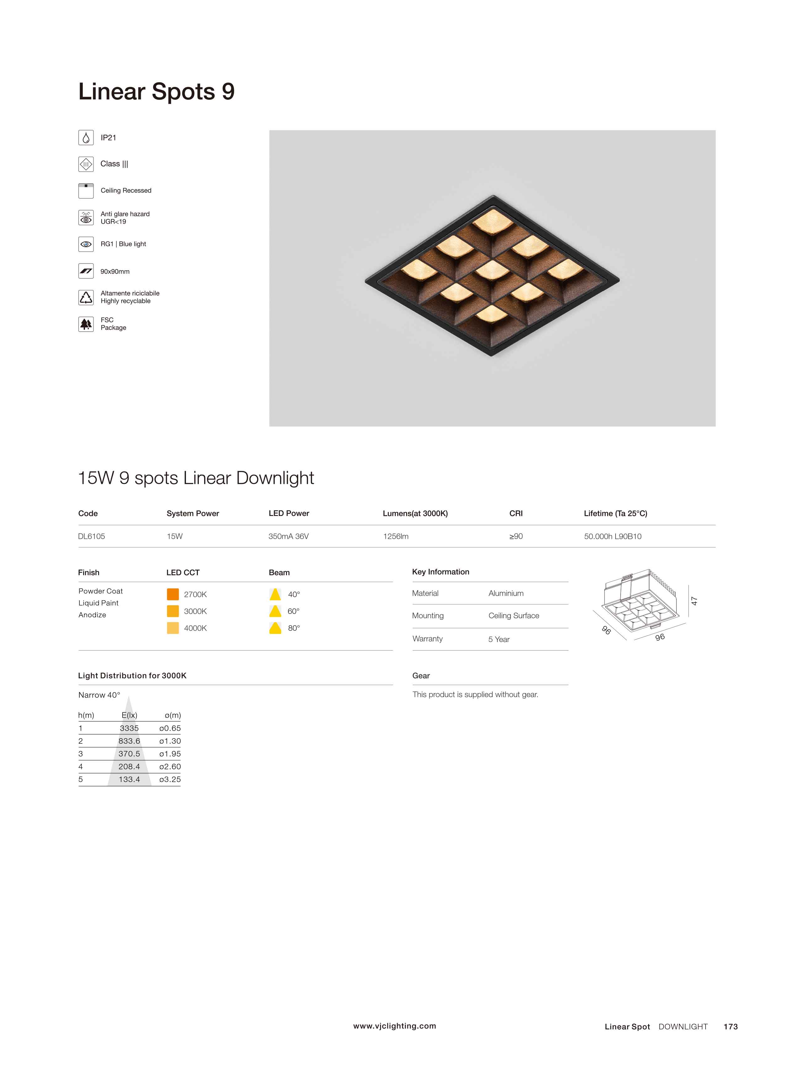 Catalogue