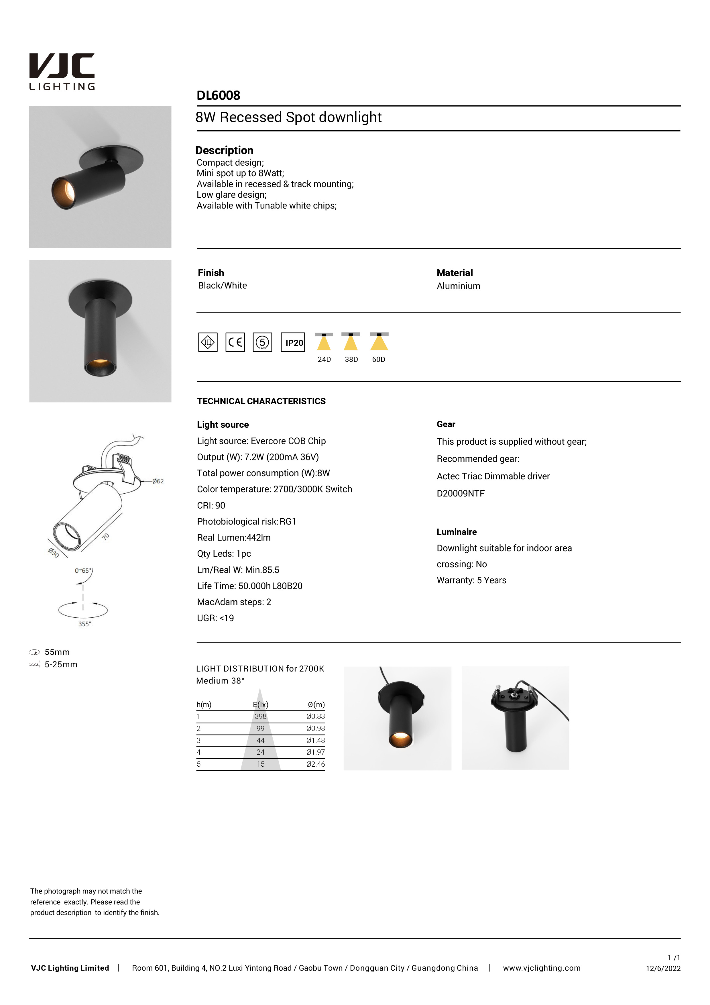 Datasheet