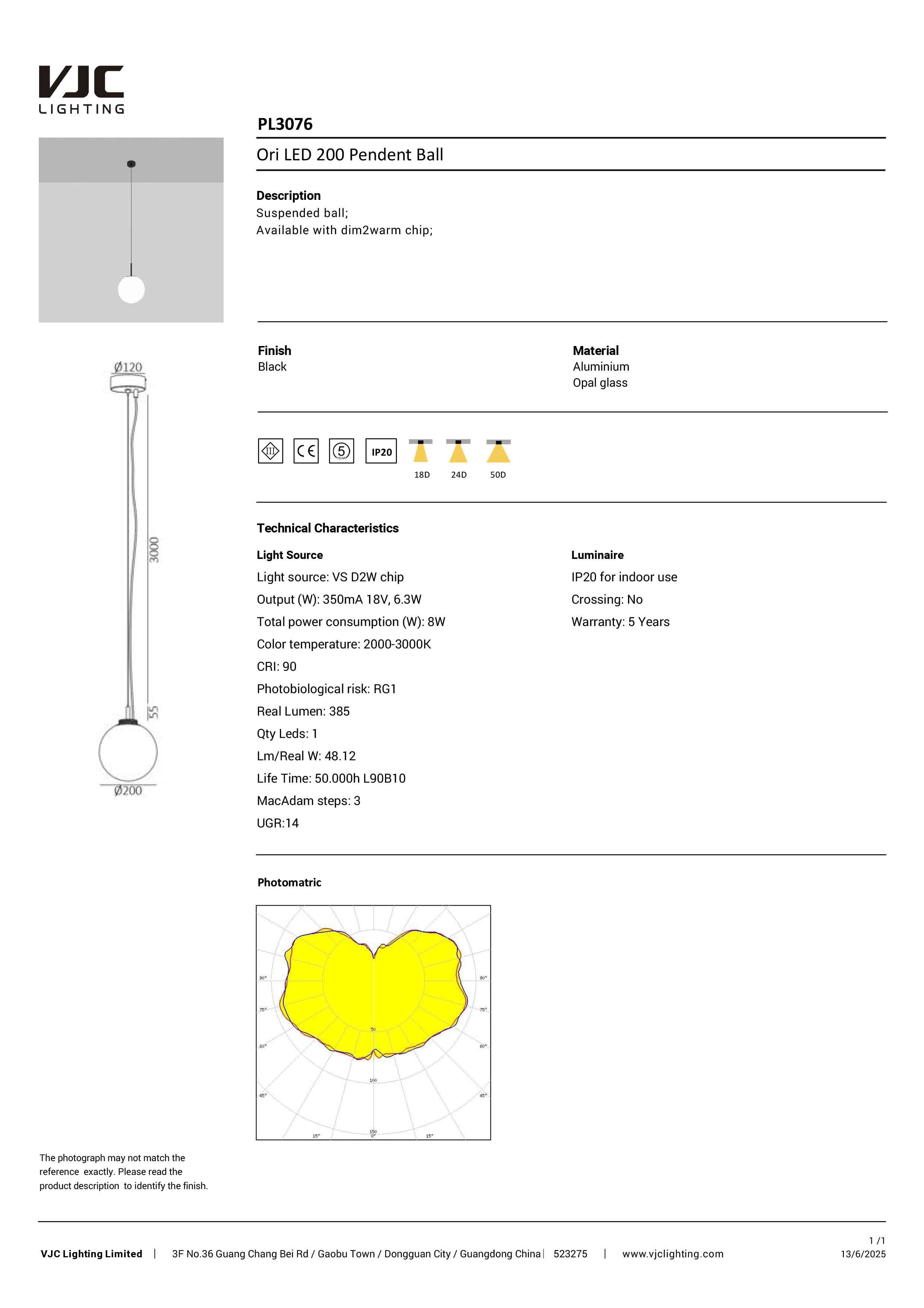Datasheet