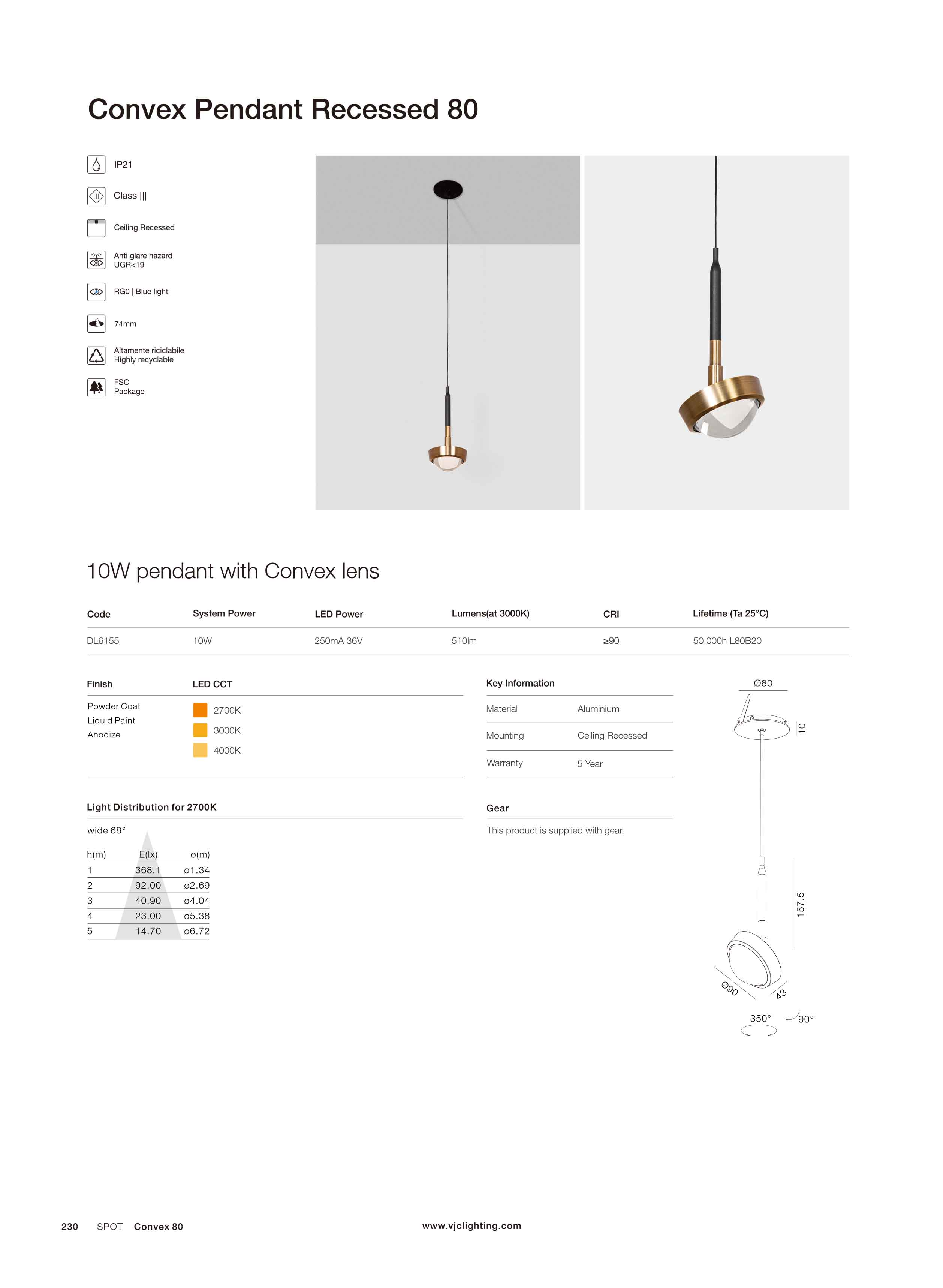 Catalogue