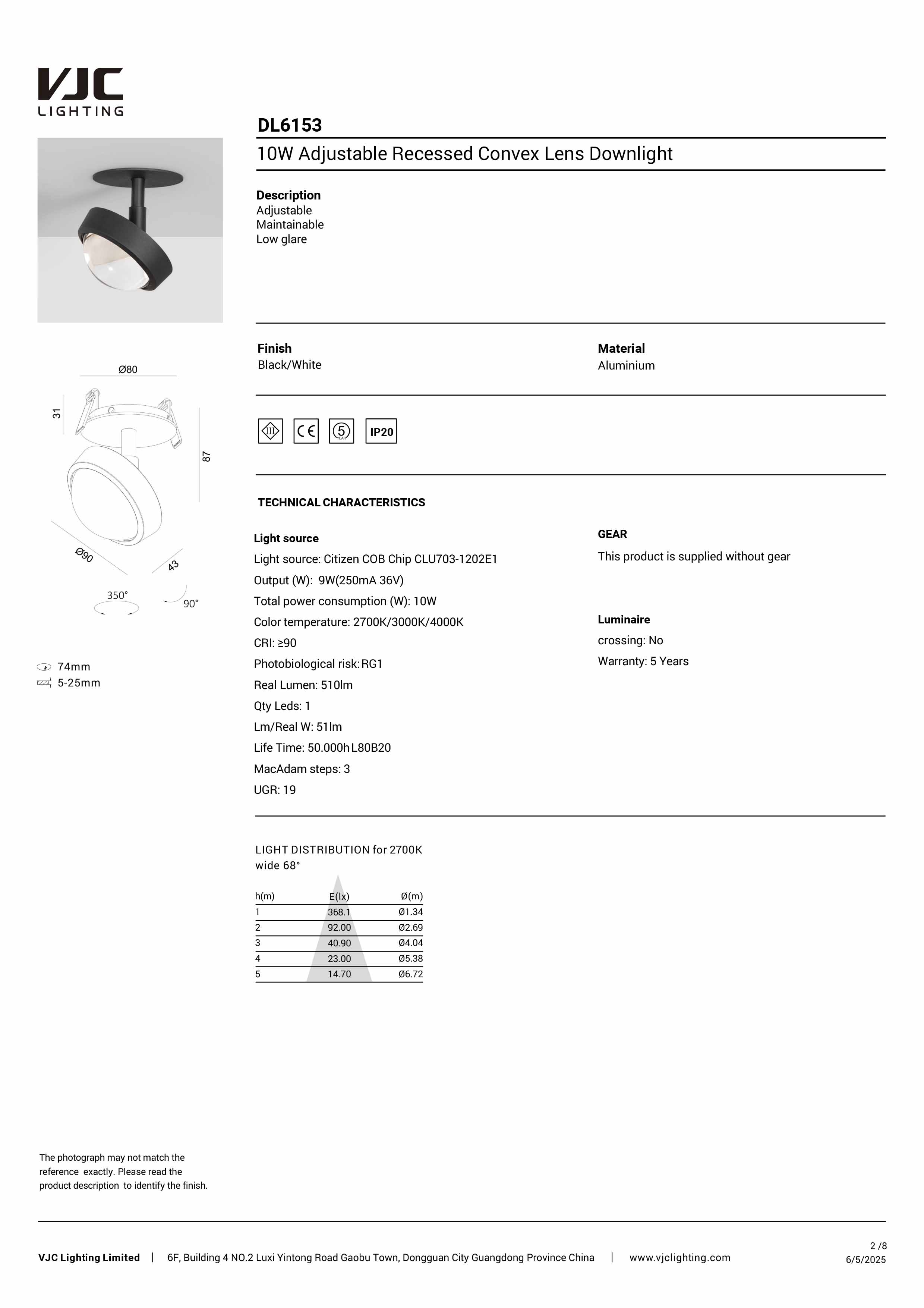 Datasheet