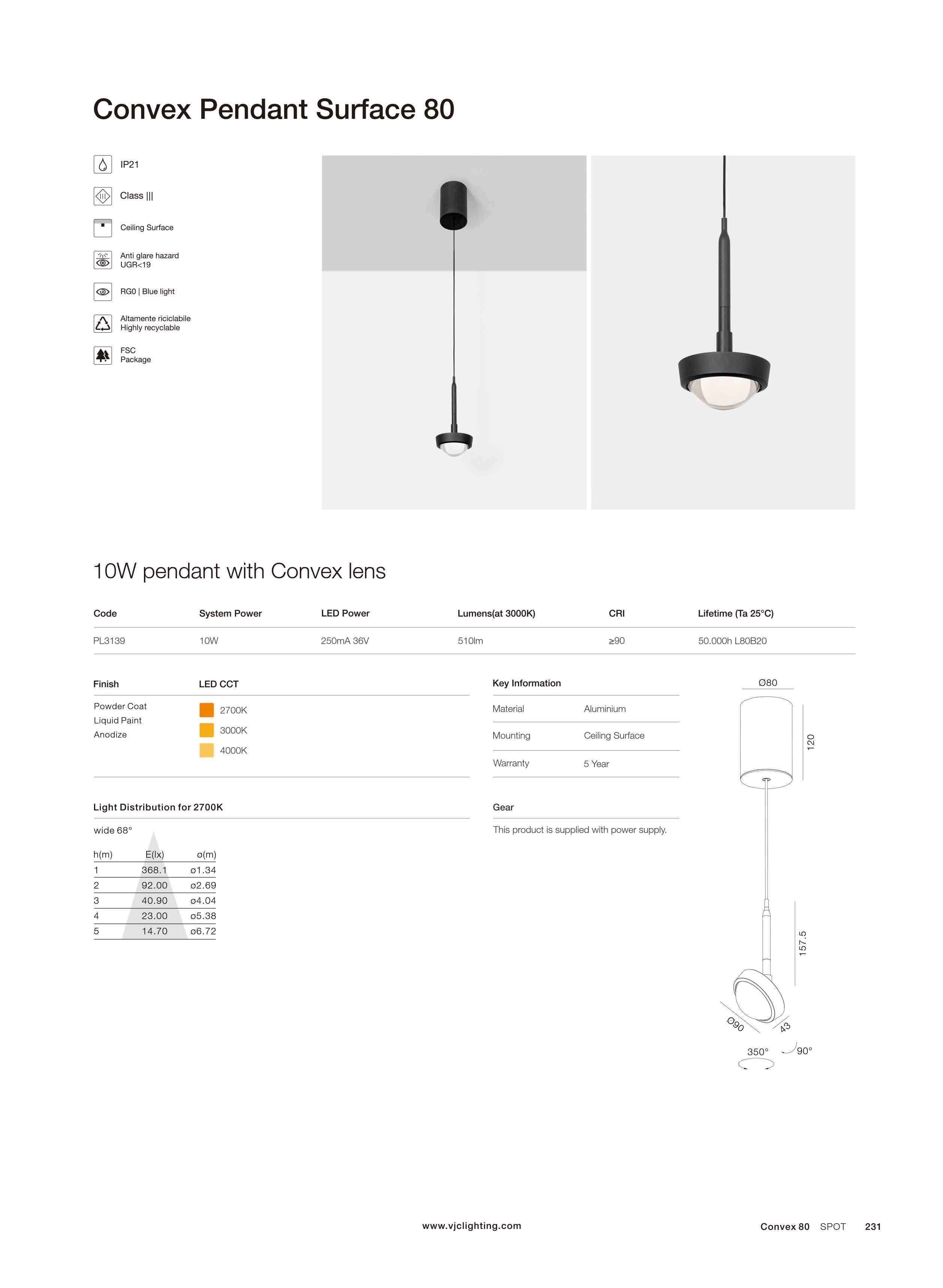 Catalogue