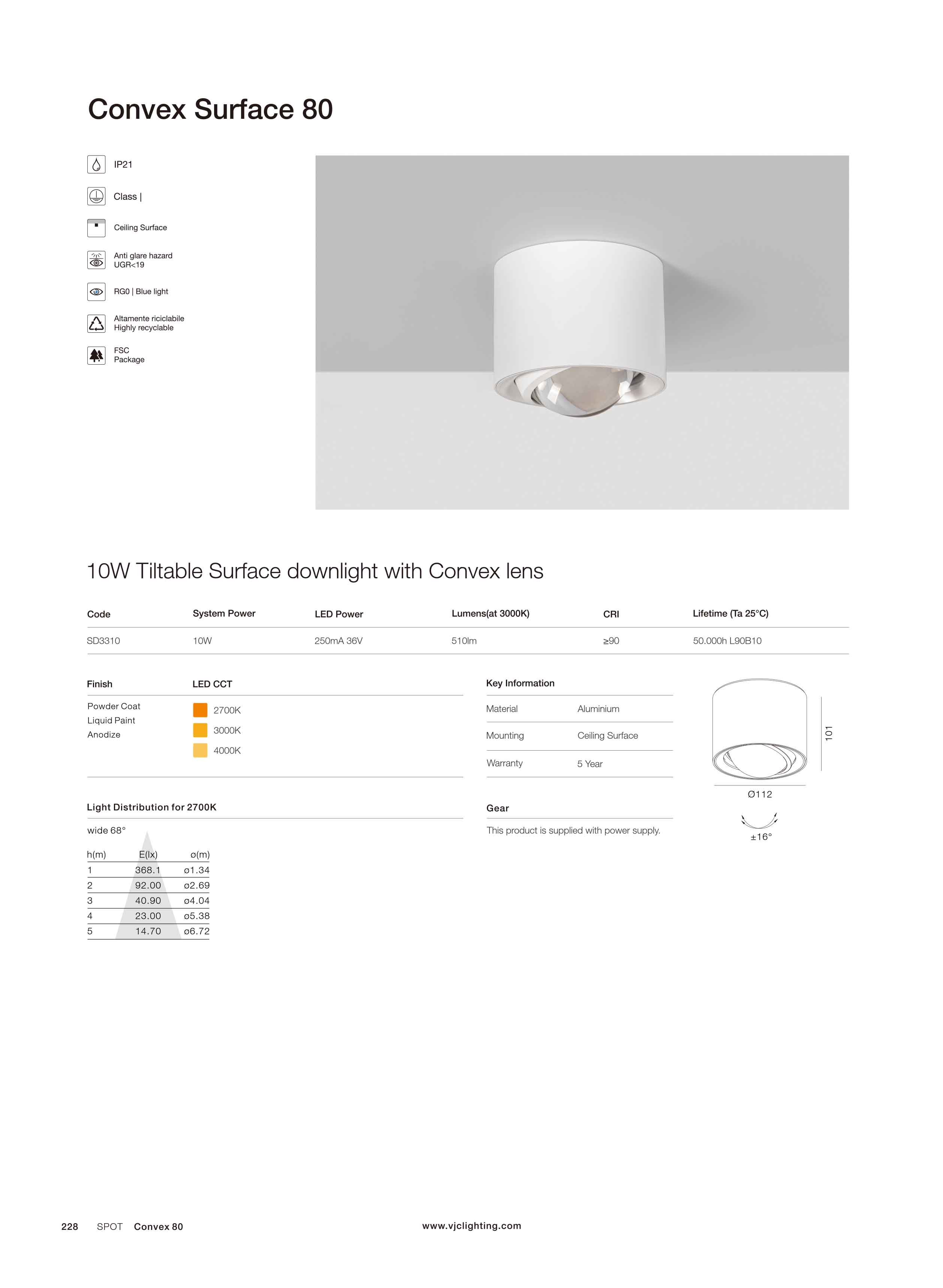 Catalogue