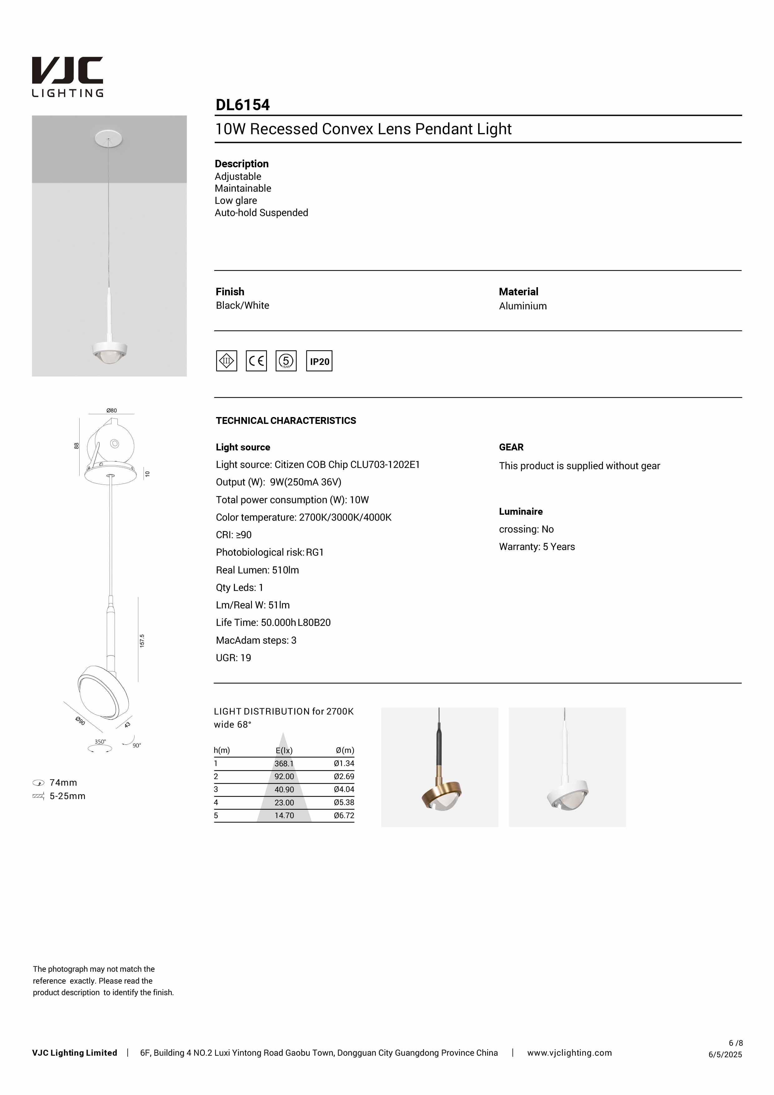 Datasheet