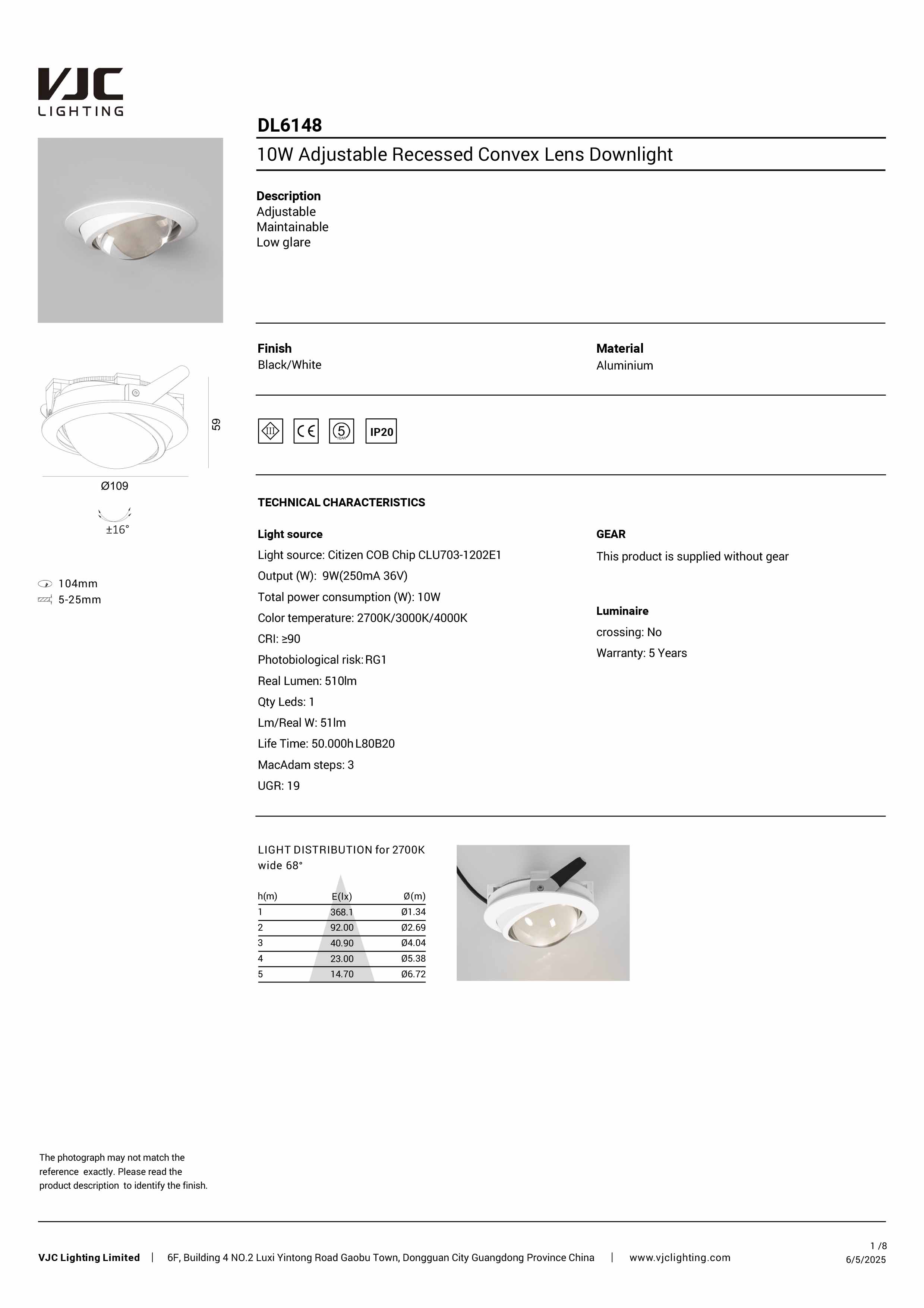 Datasheet