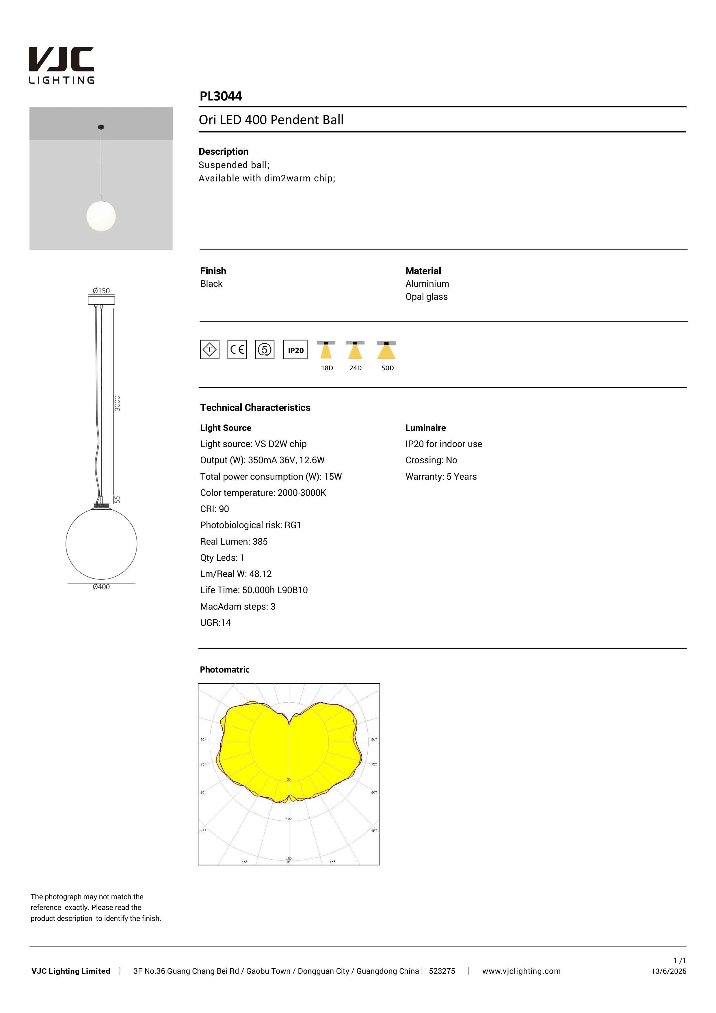 Datasheet