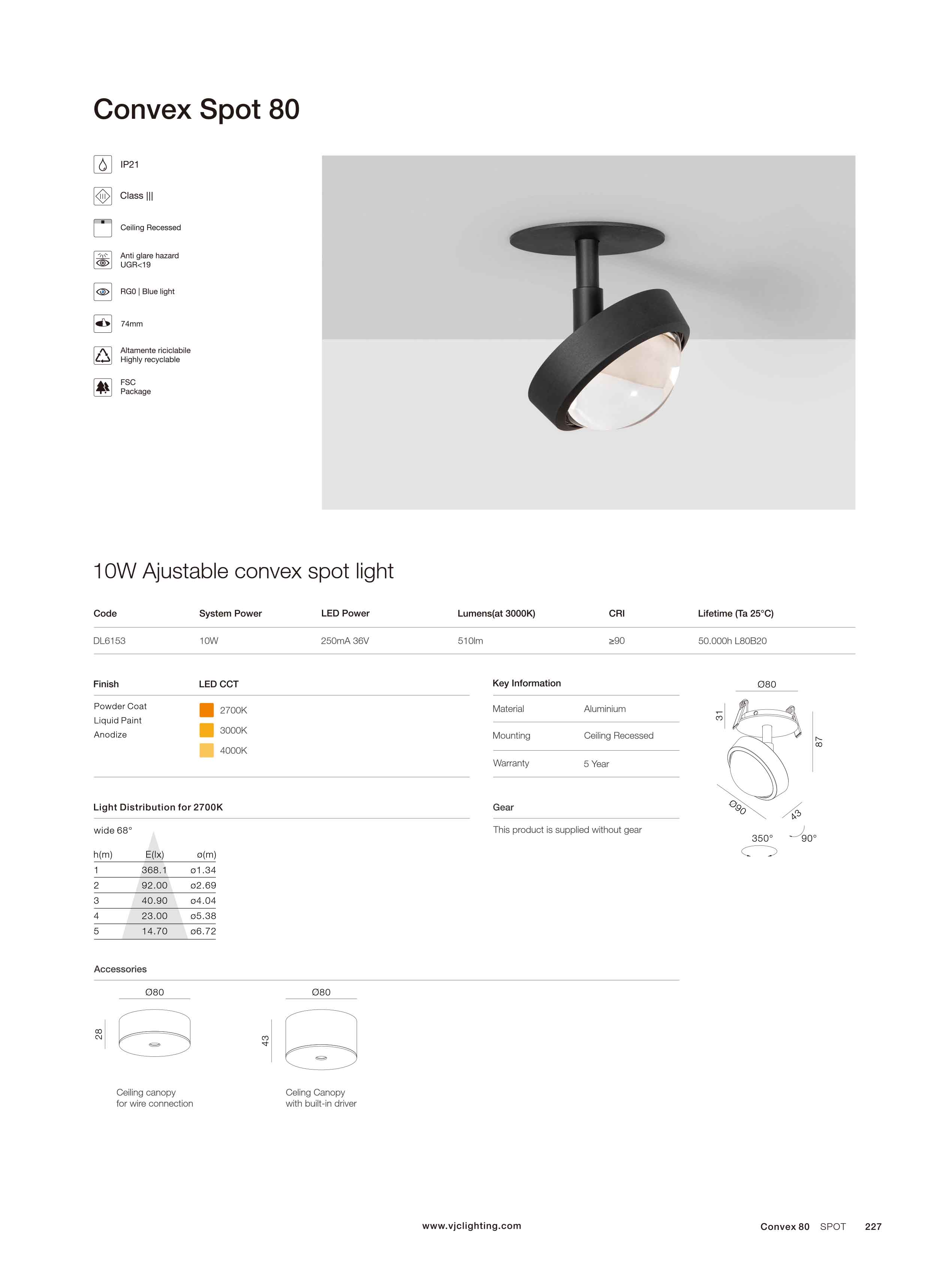 Catalogue