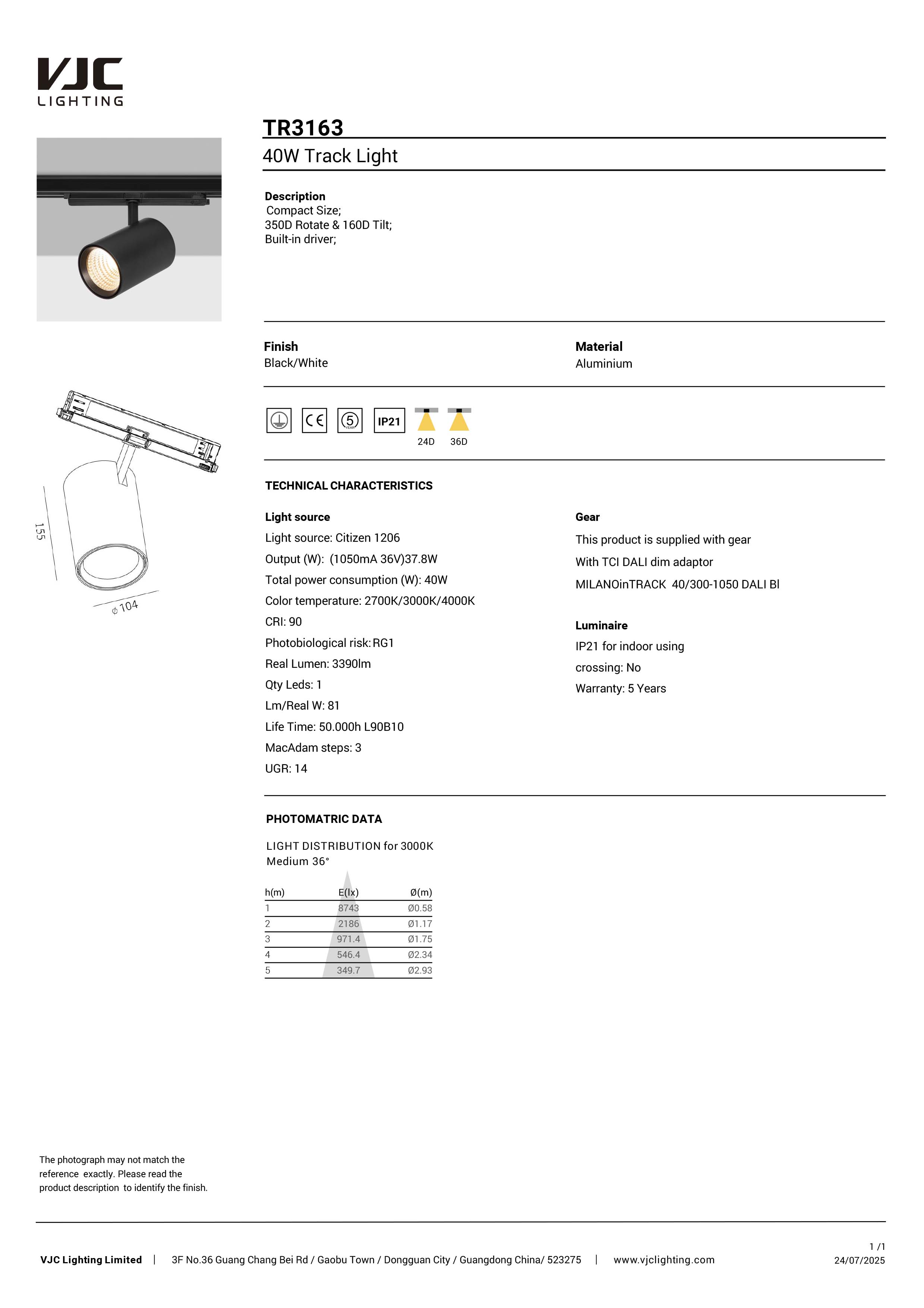 Datasheet
