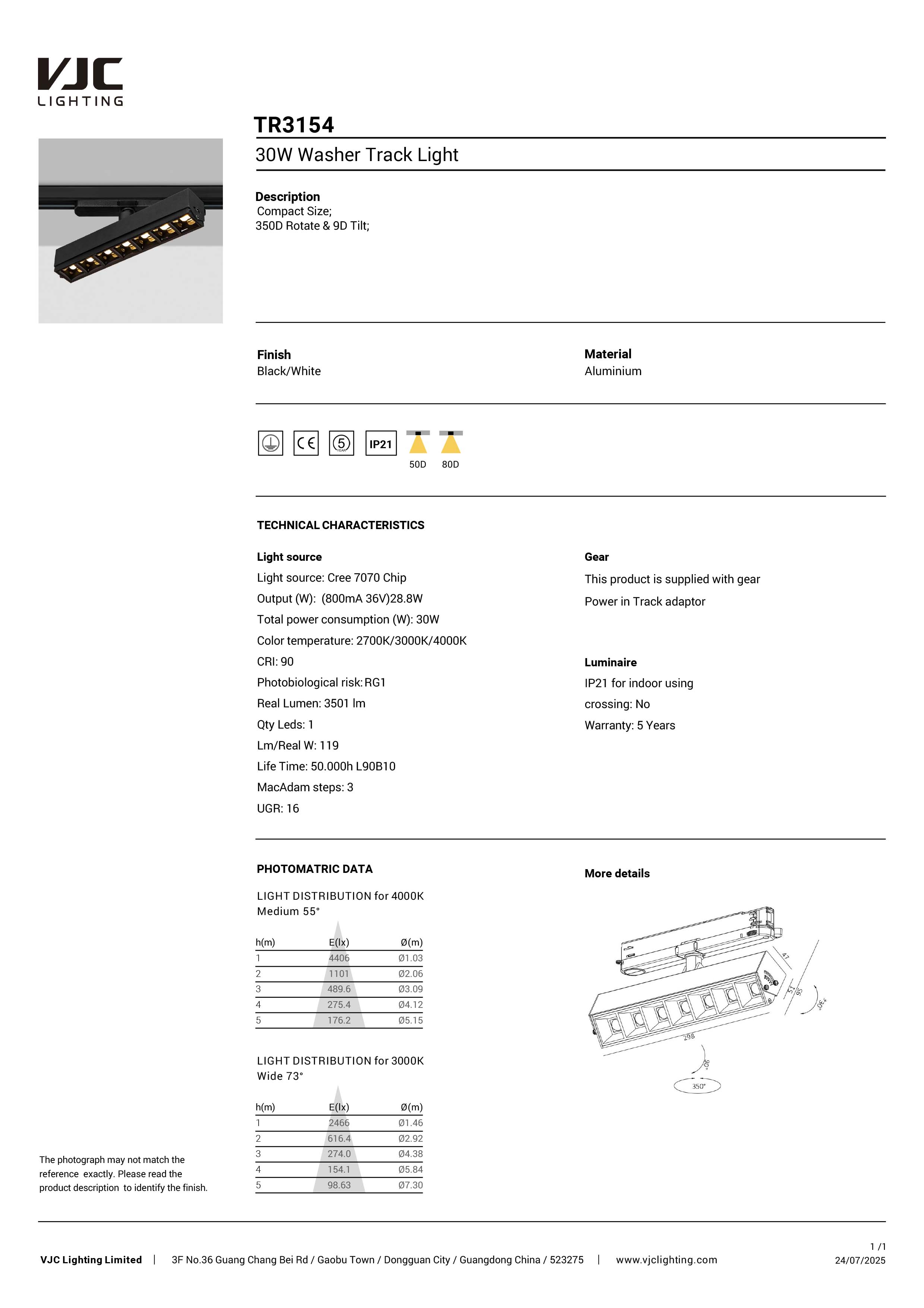 Datasheet