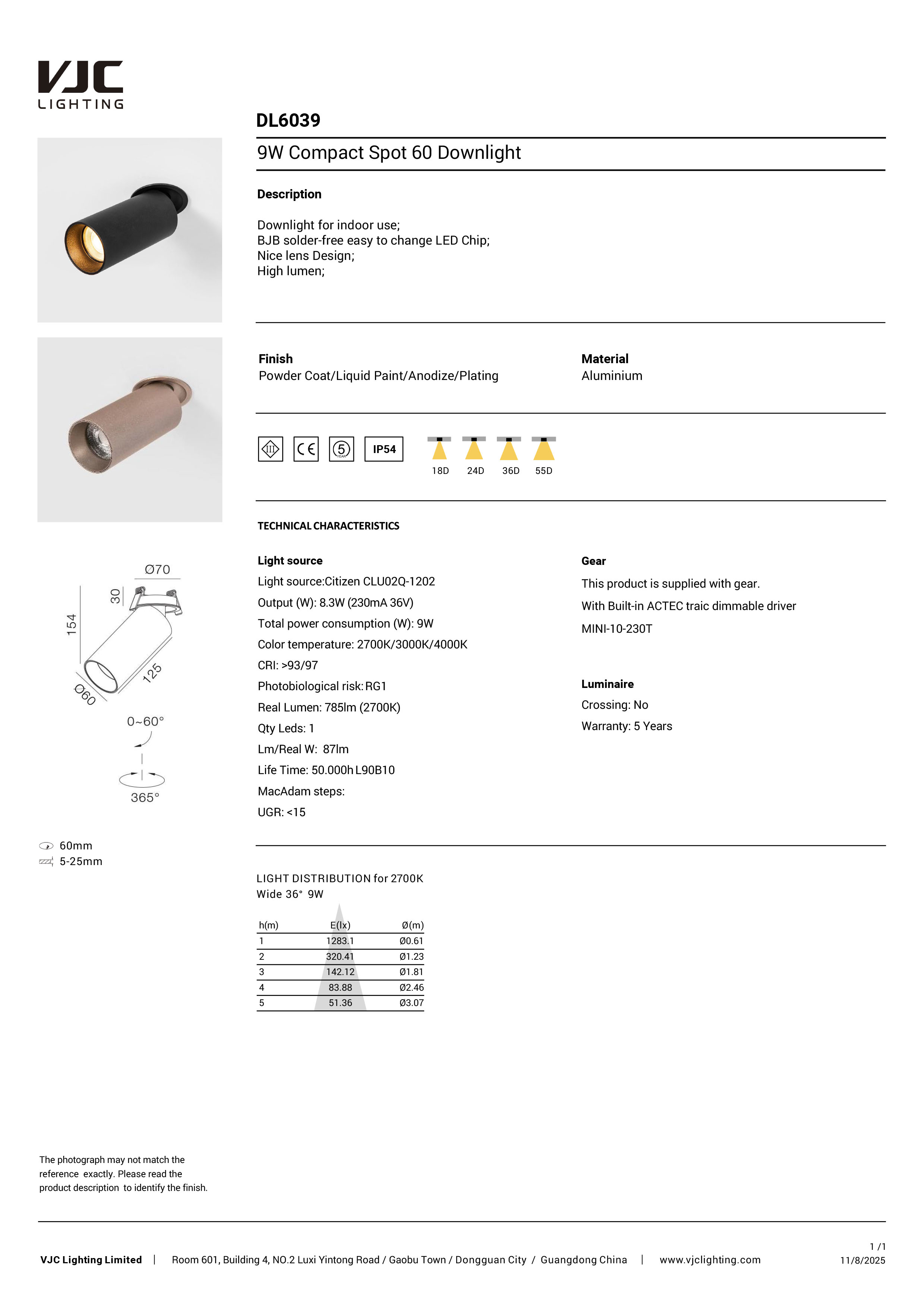 Datasheet
