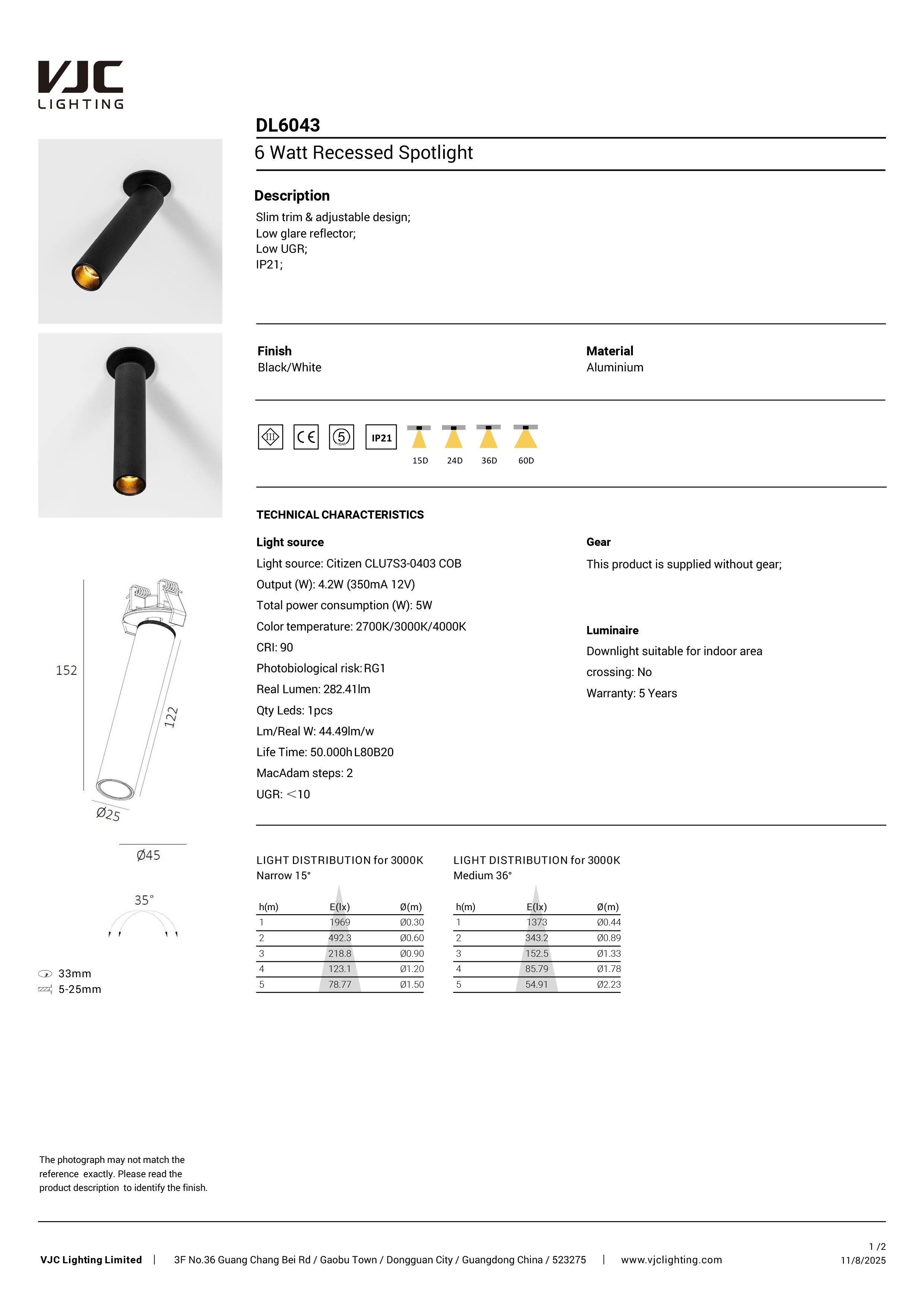 Datasheet