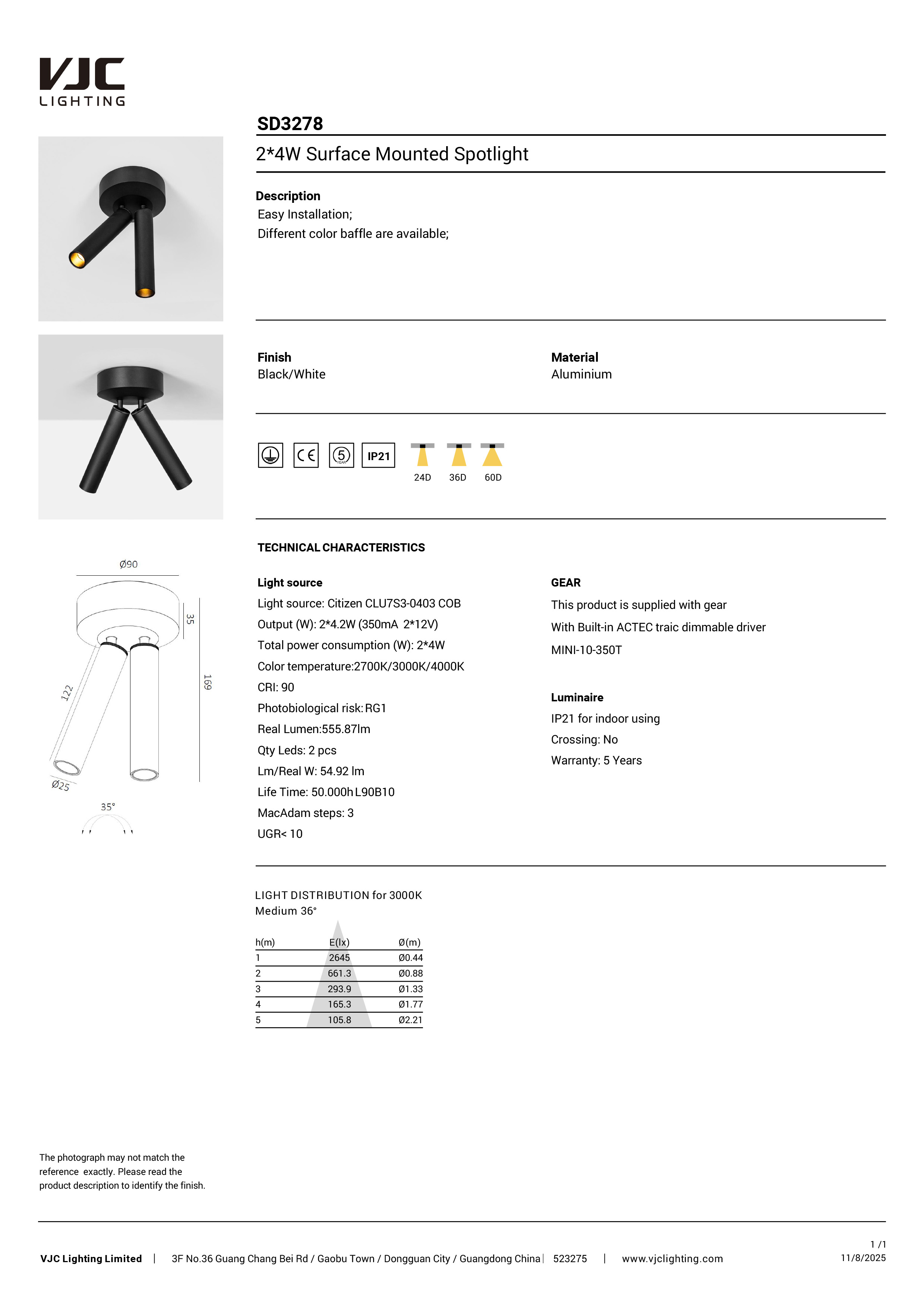 Datasheet