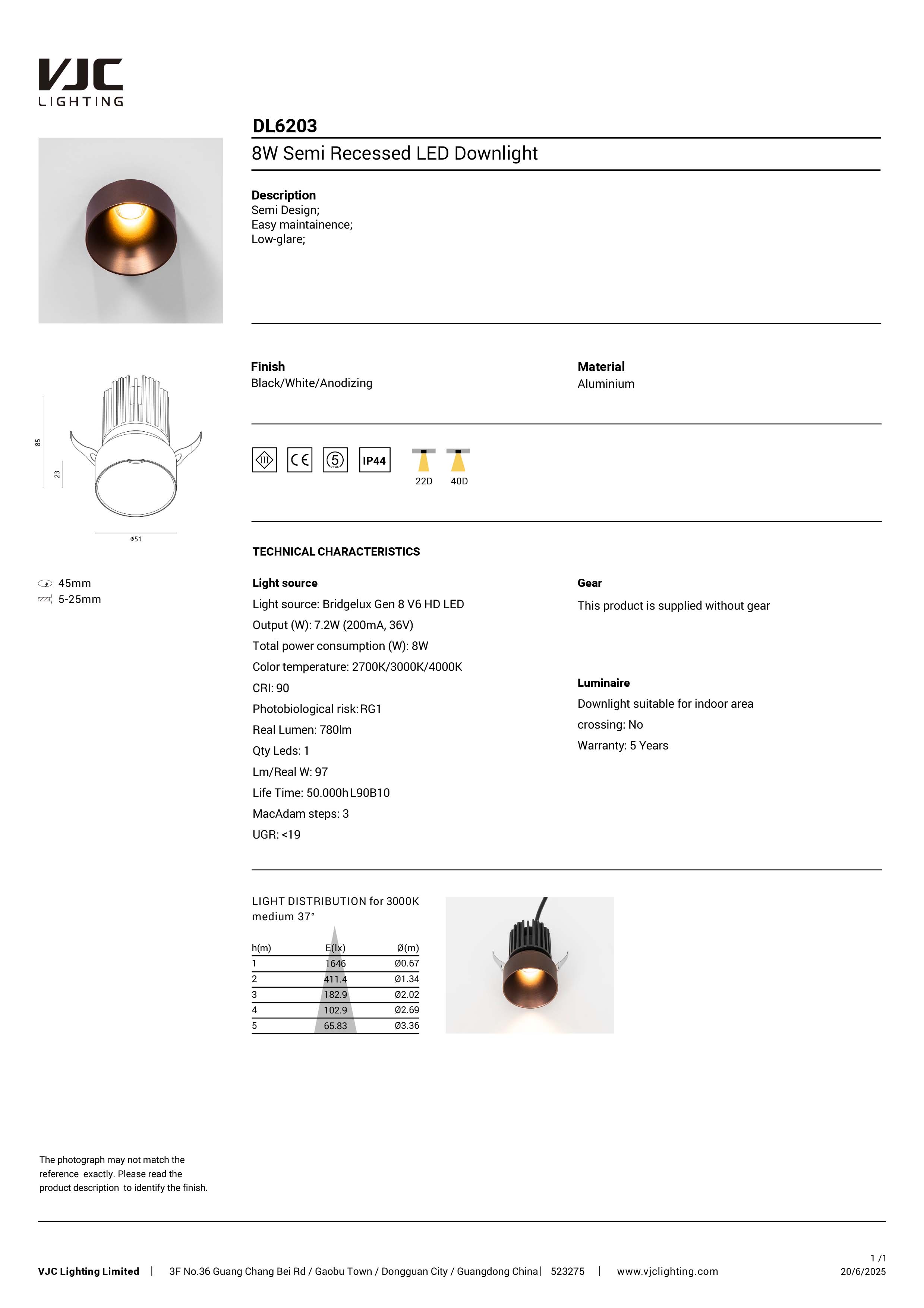 Datasheet
