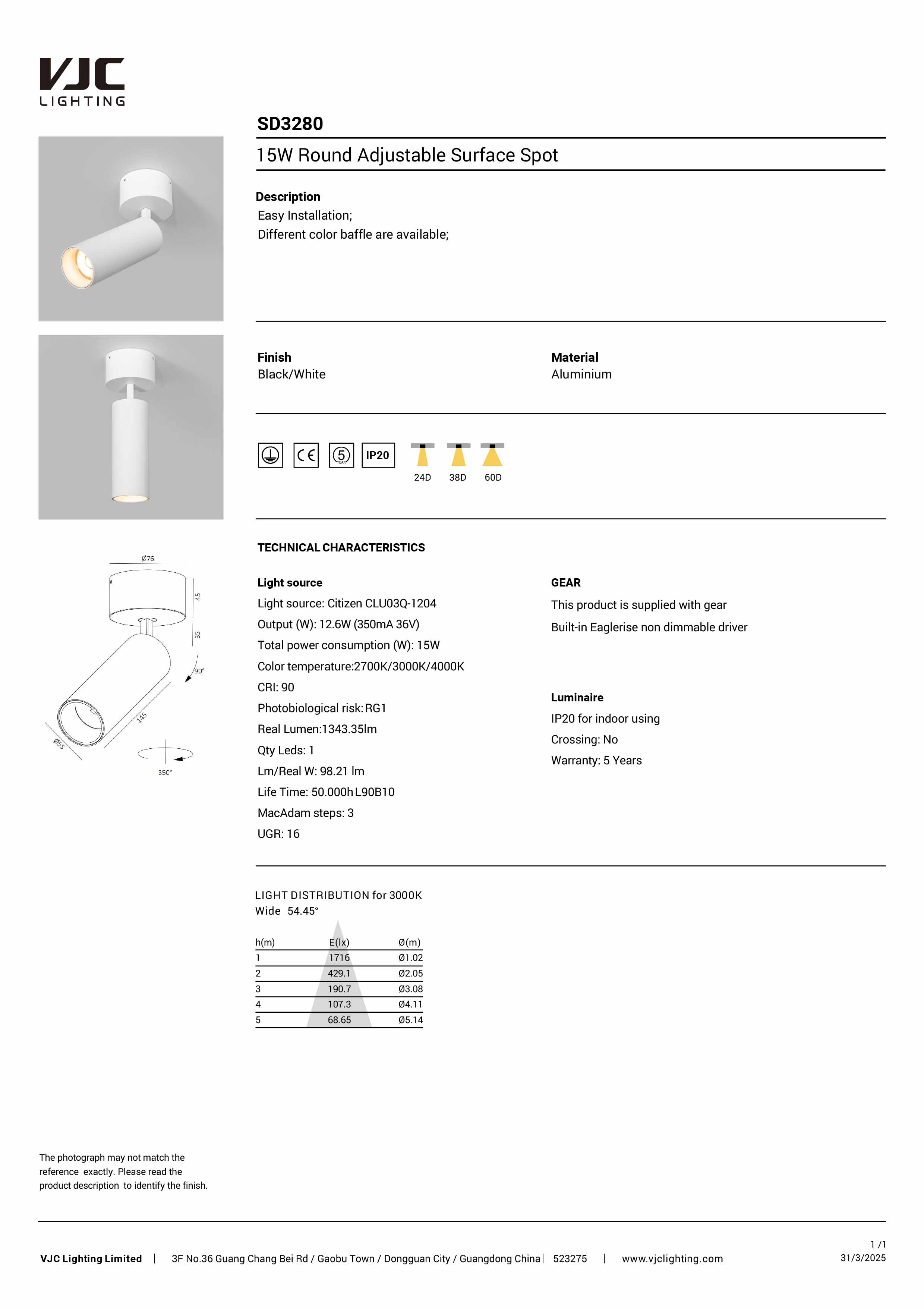 Datasheet