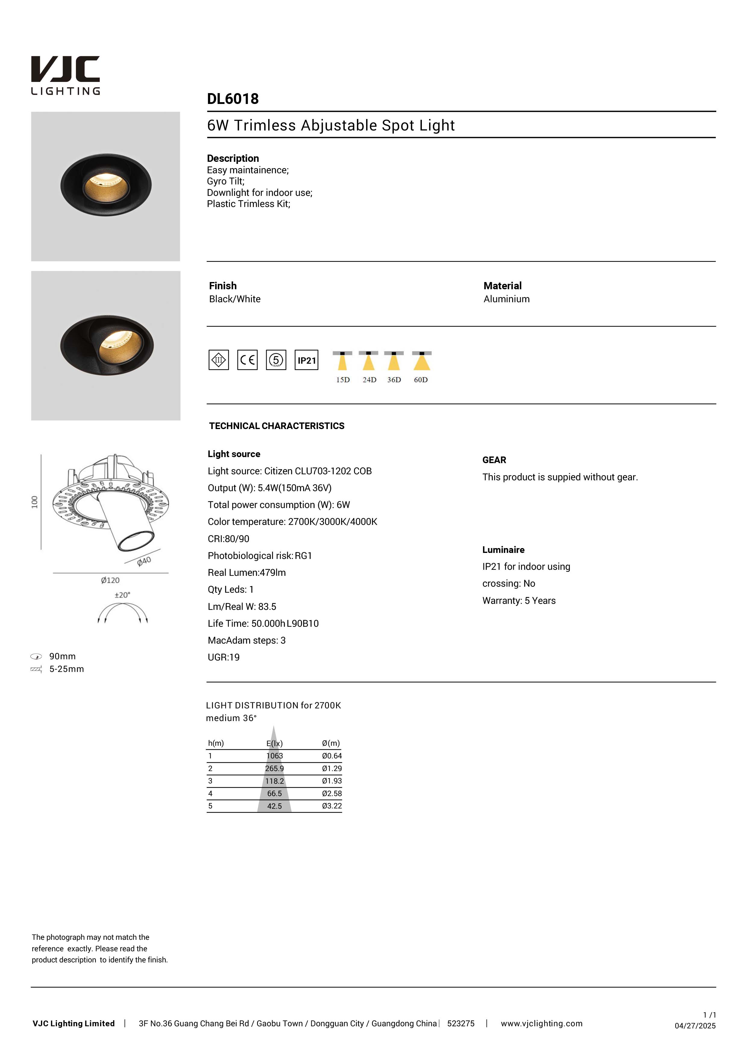 Datasheet