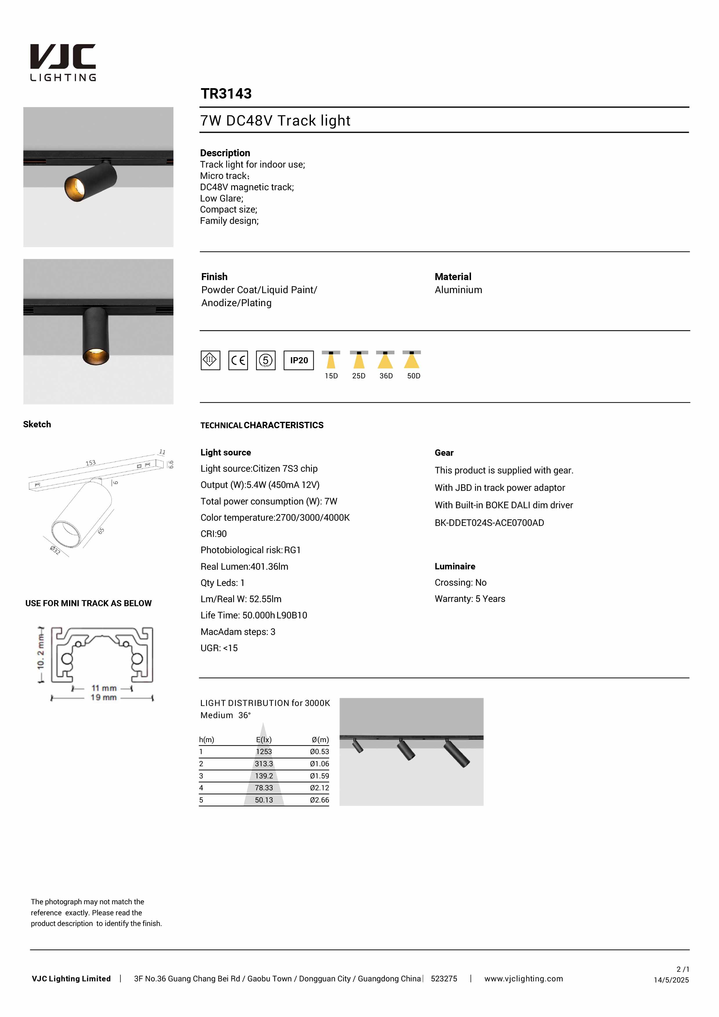 Datasheet