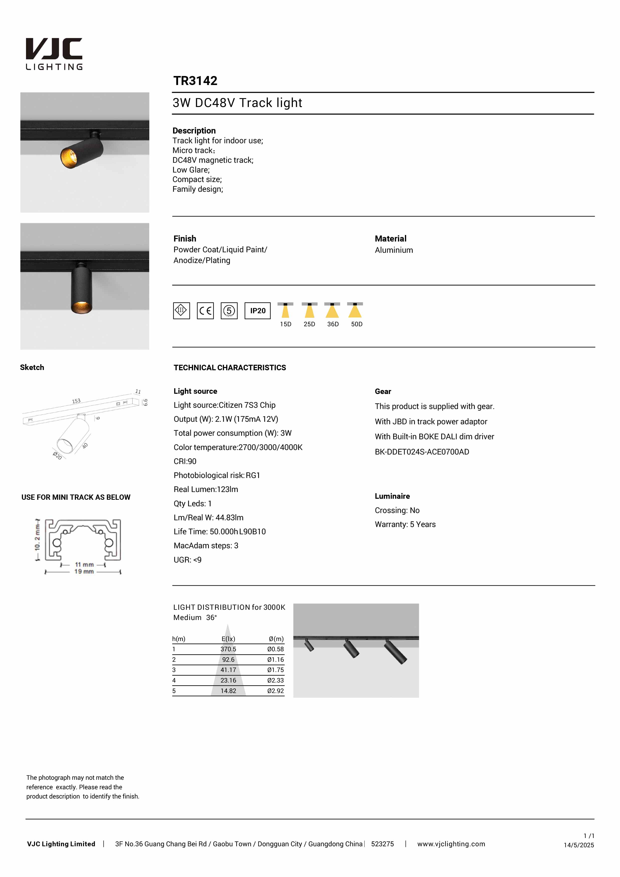 Datasheet