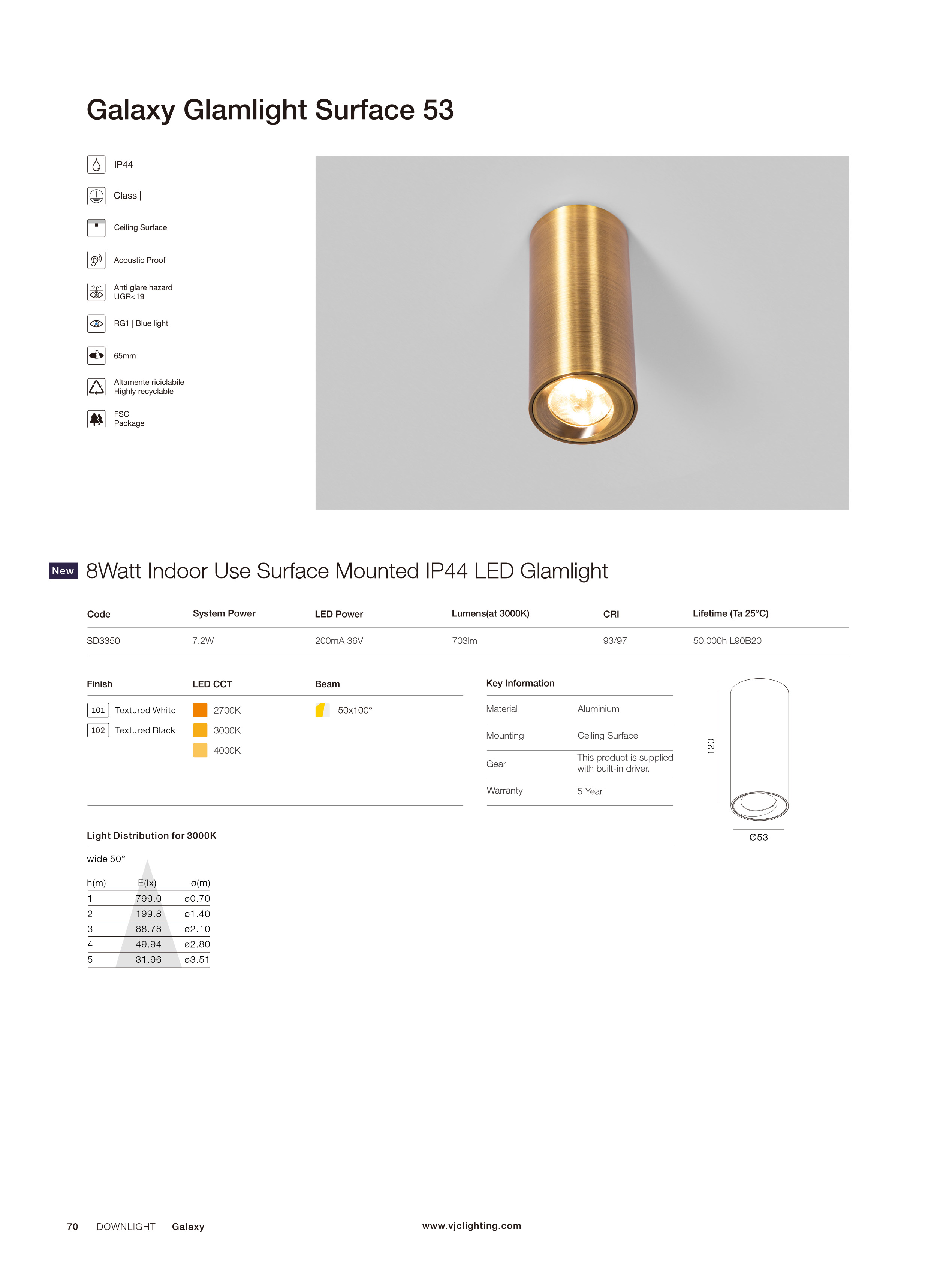 Catalogue