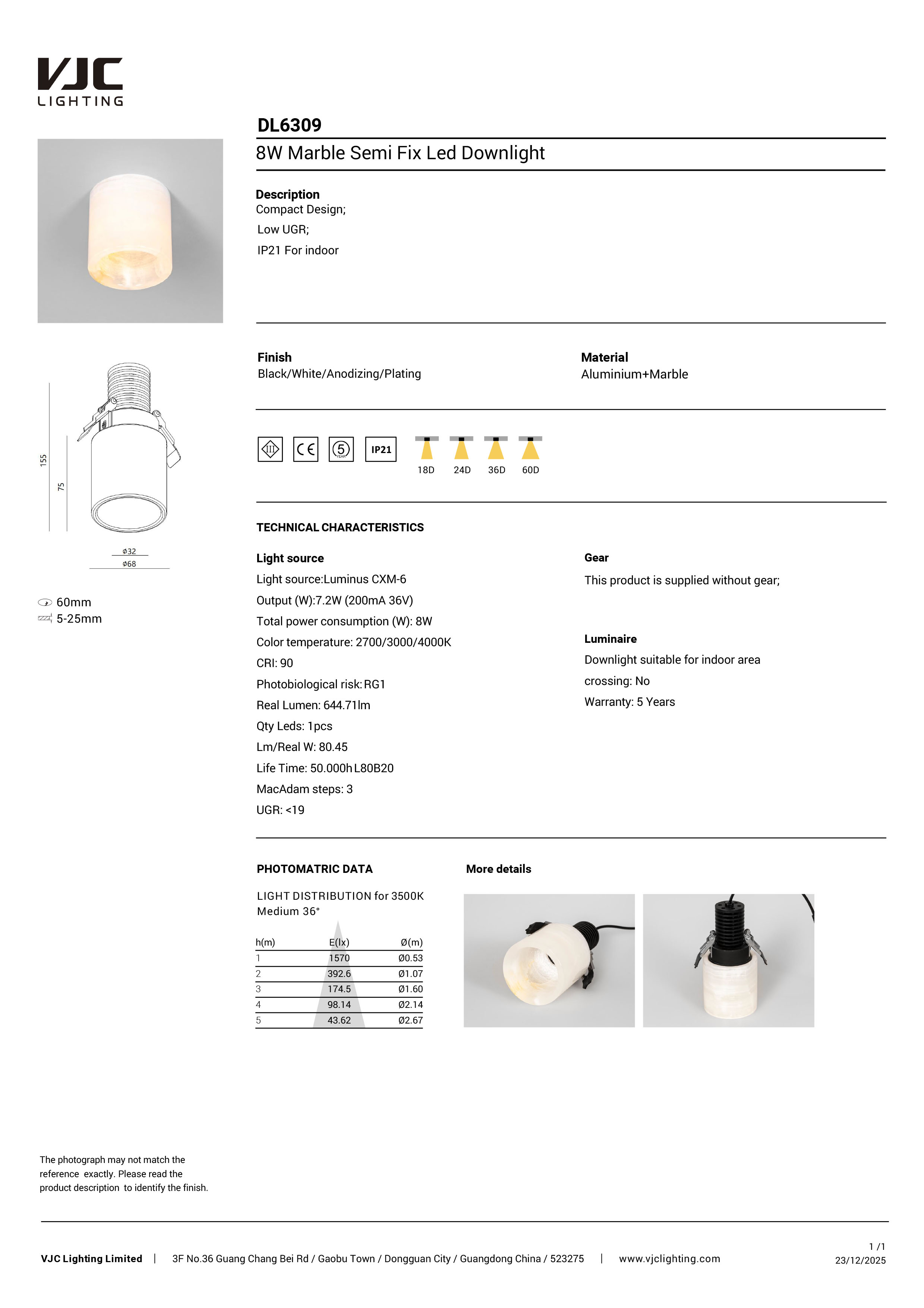 Datasheet