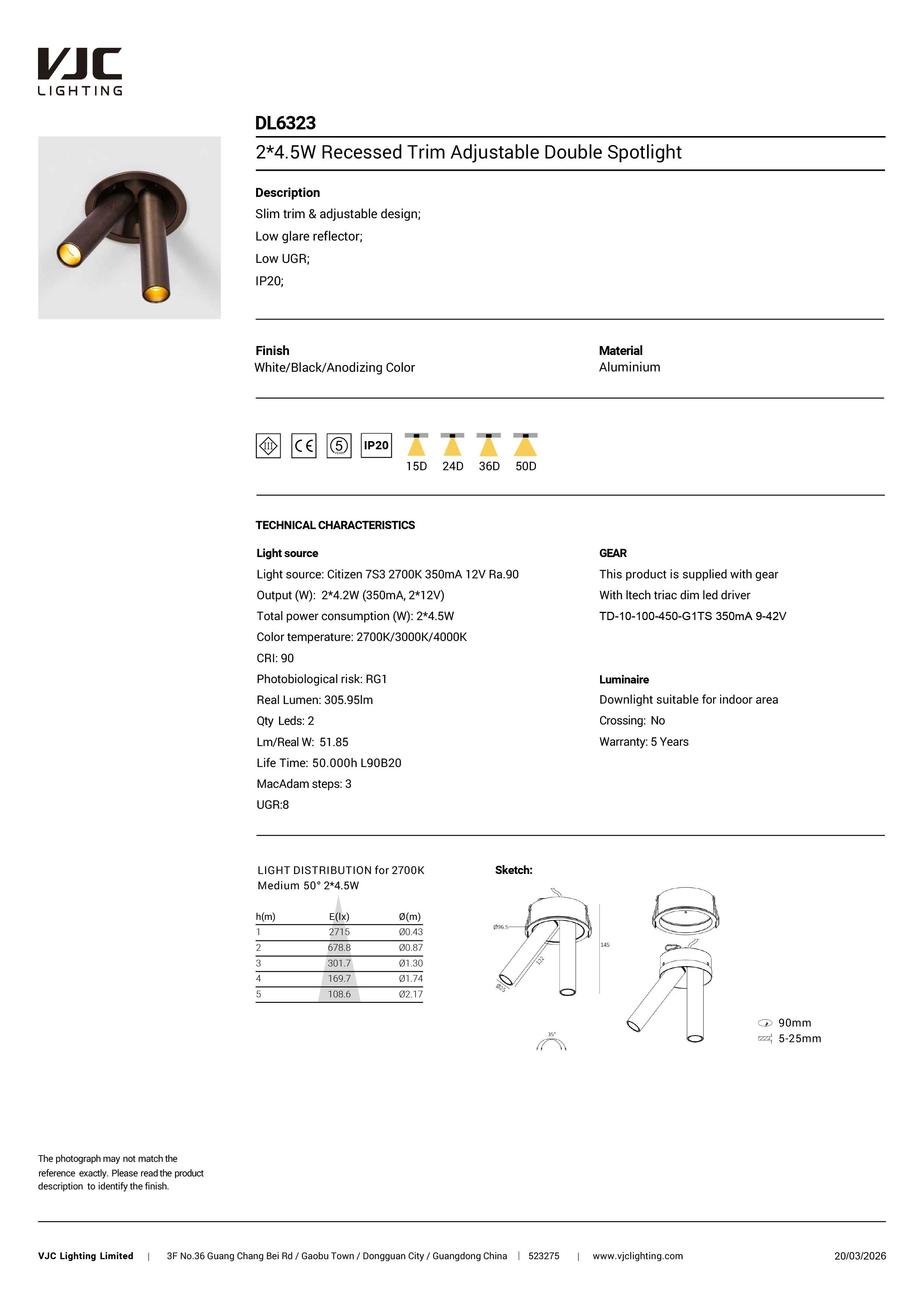 Datasheet