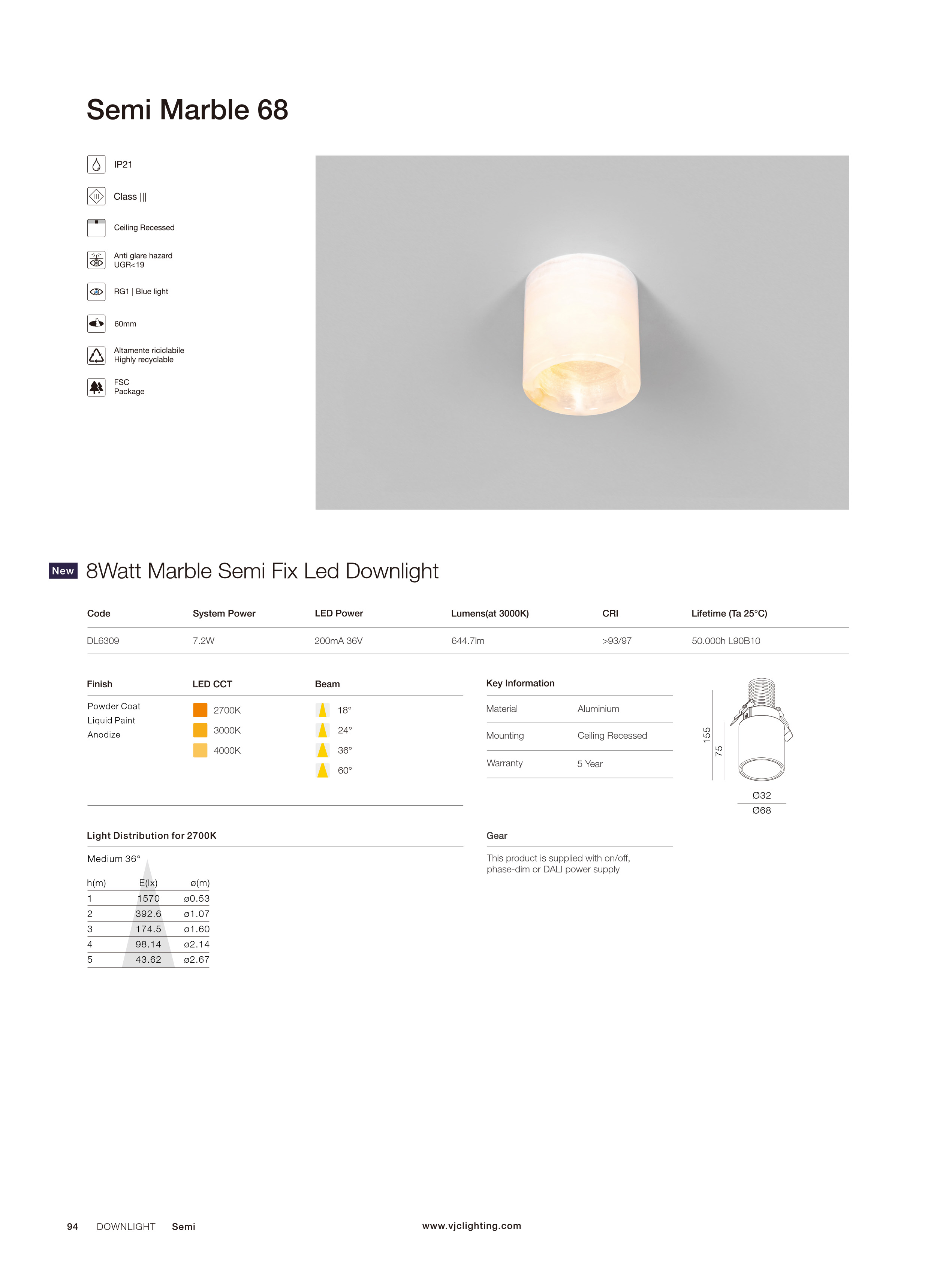 Catalogue