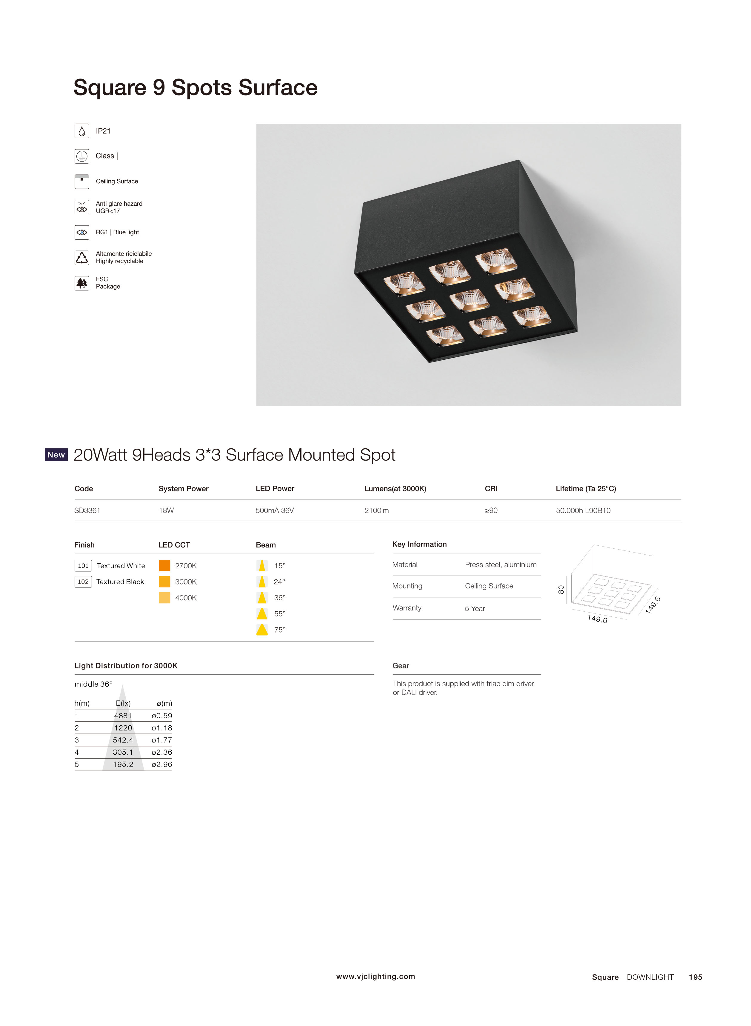 Catalogue