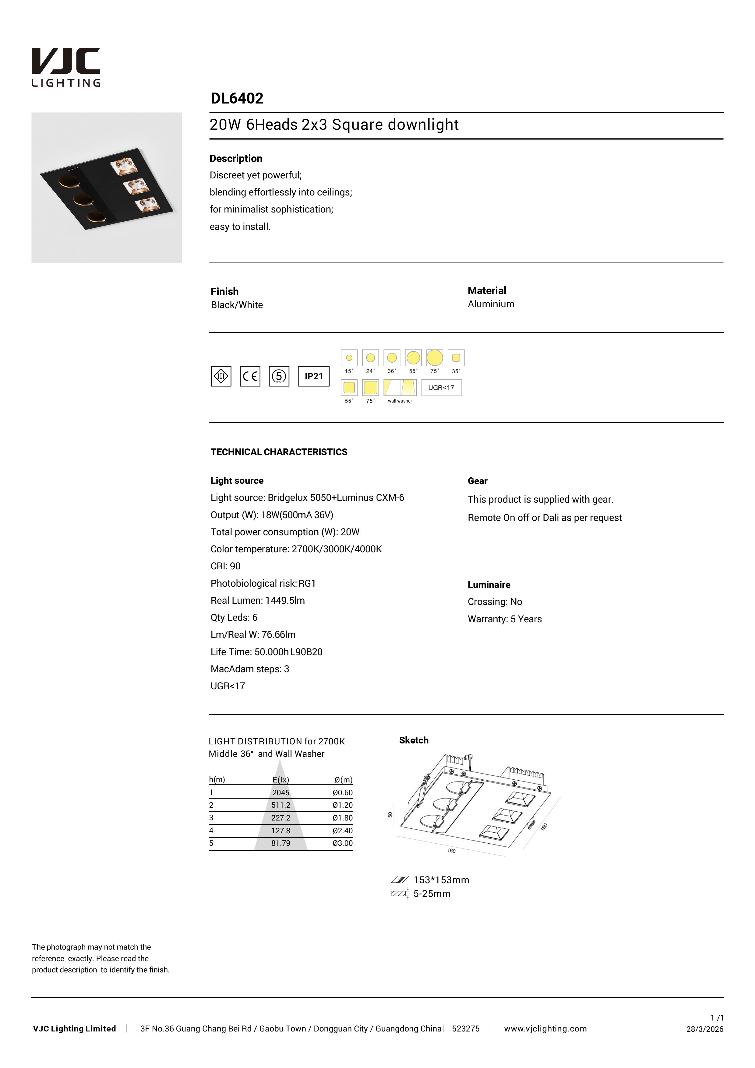 Datasheet