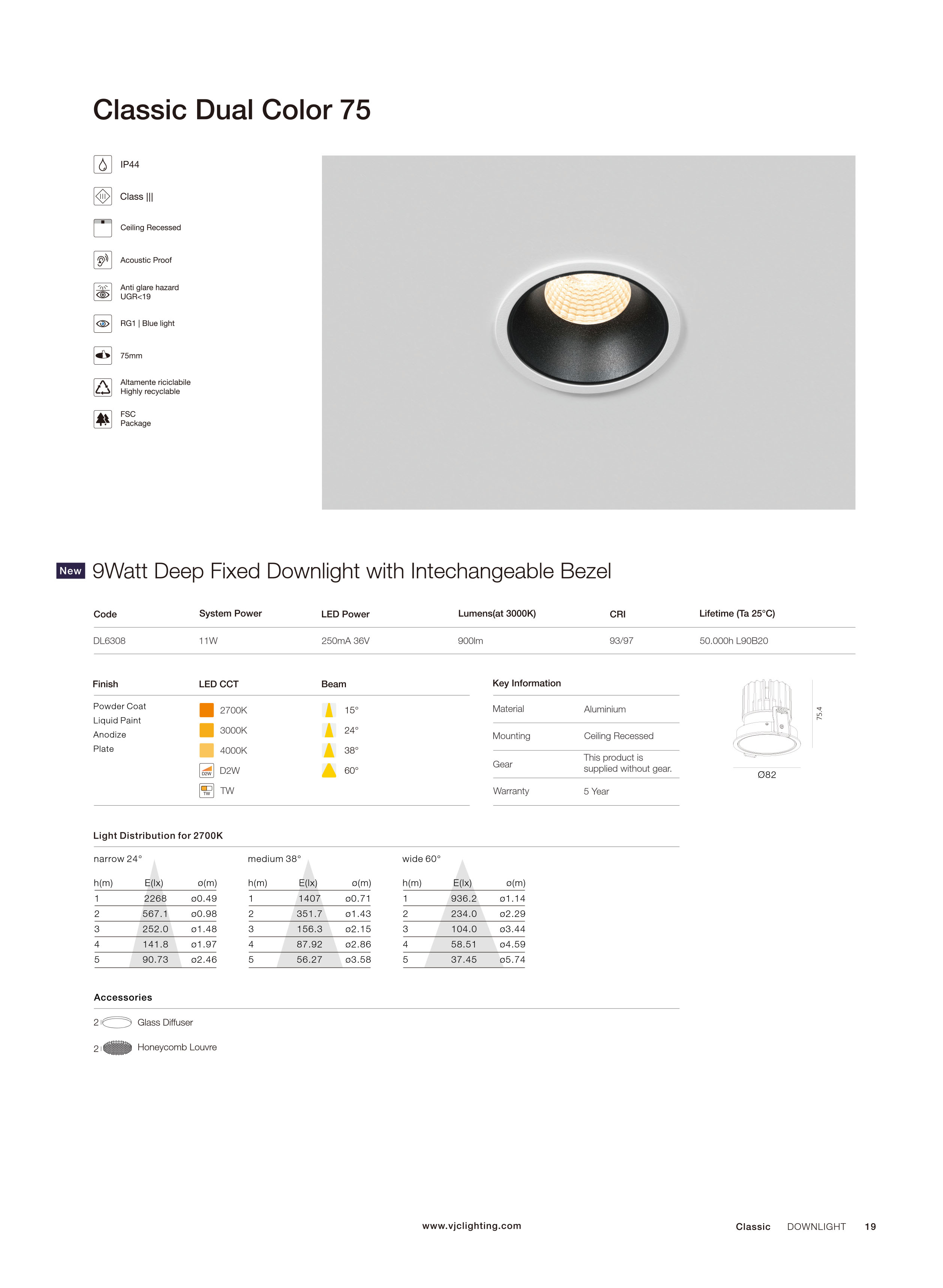 Catalogue