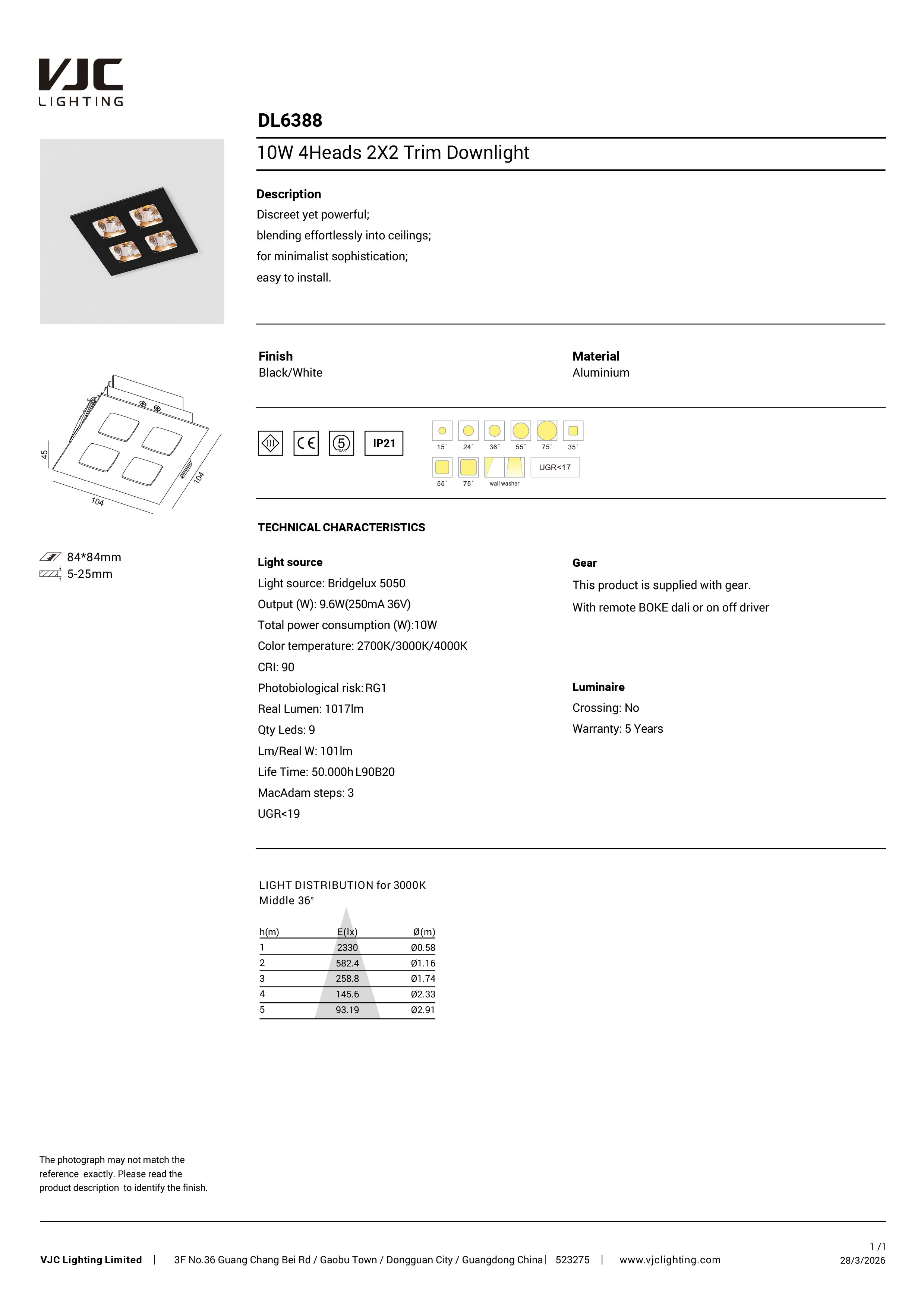 Datasheet