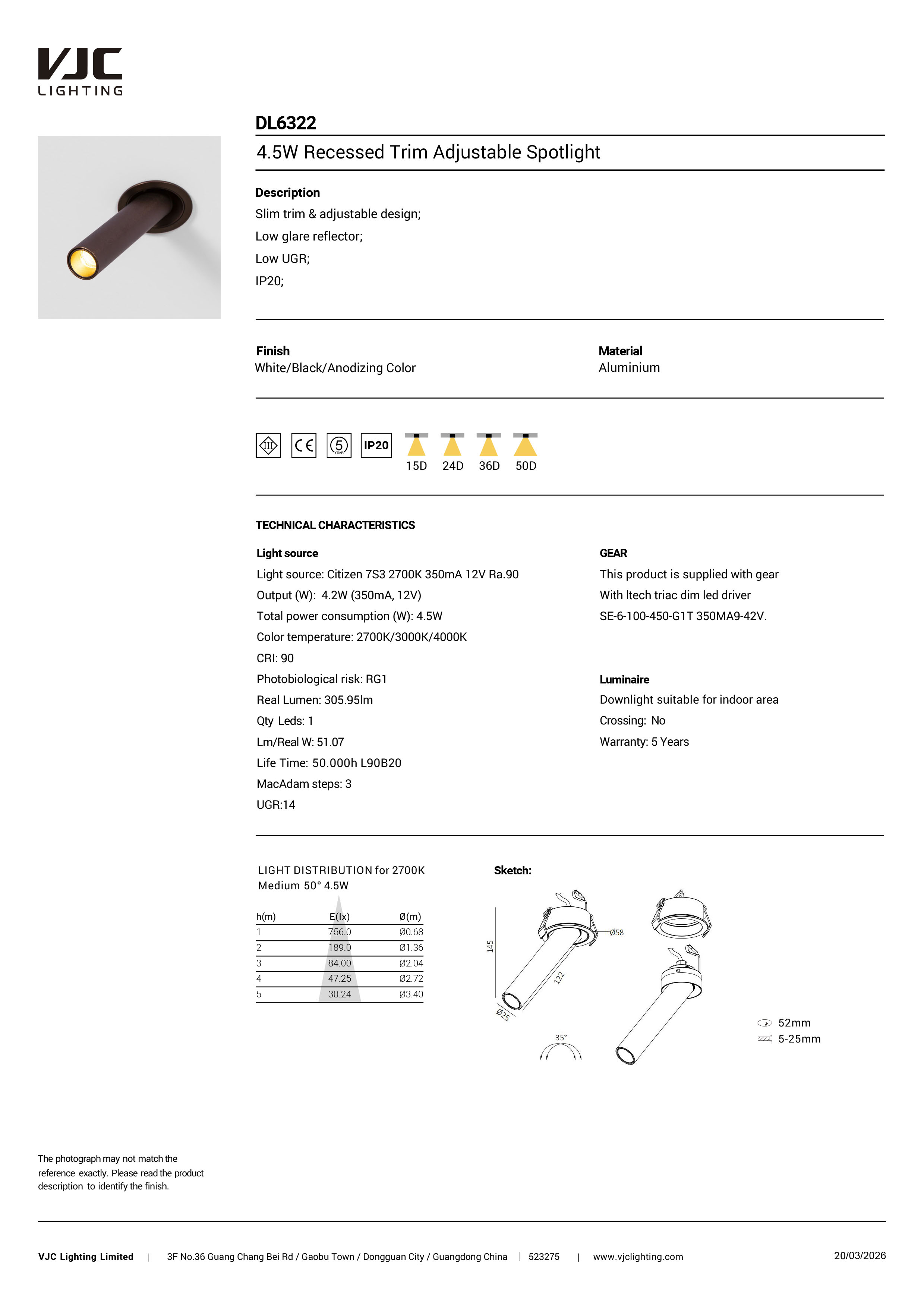 Datasheet