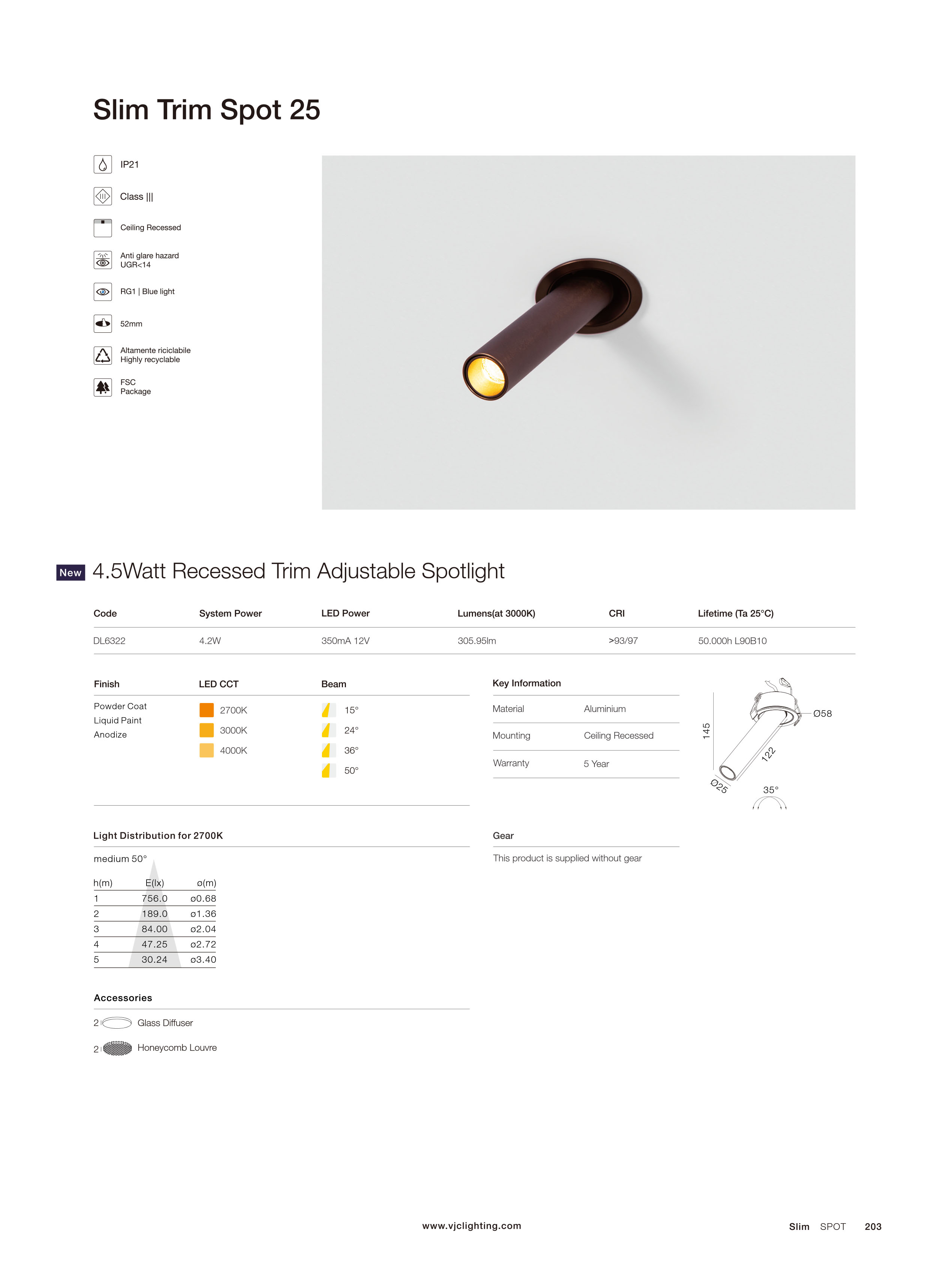 Catalogue