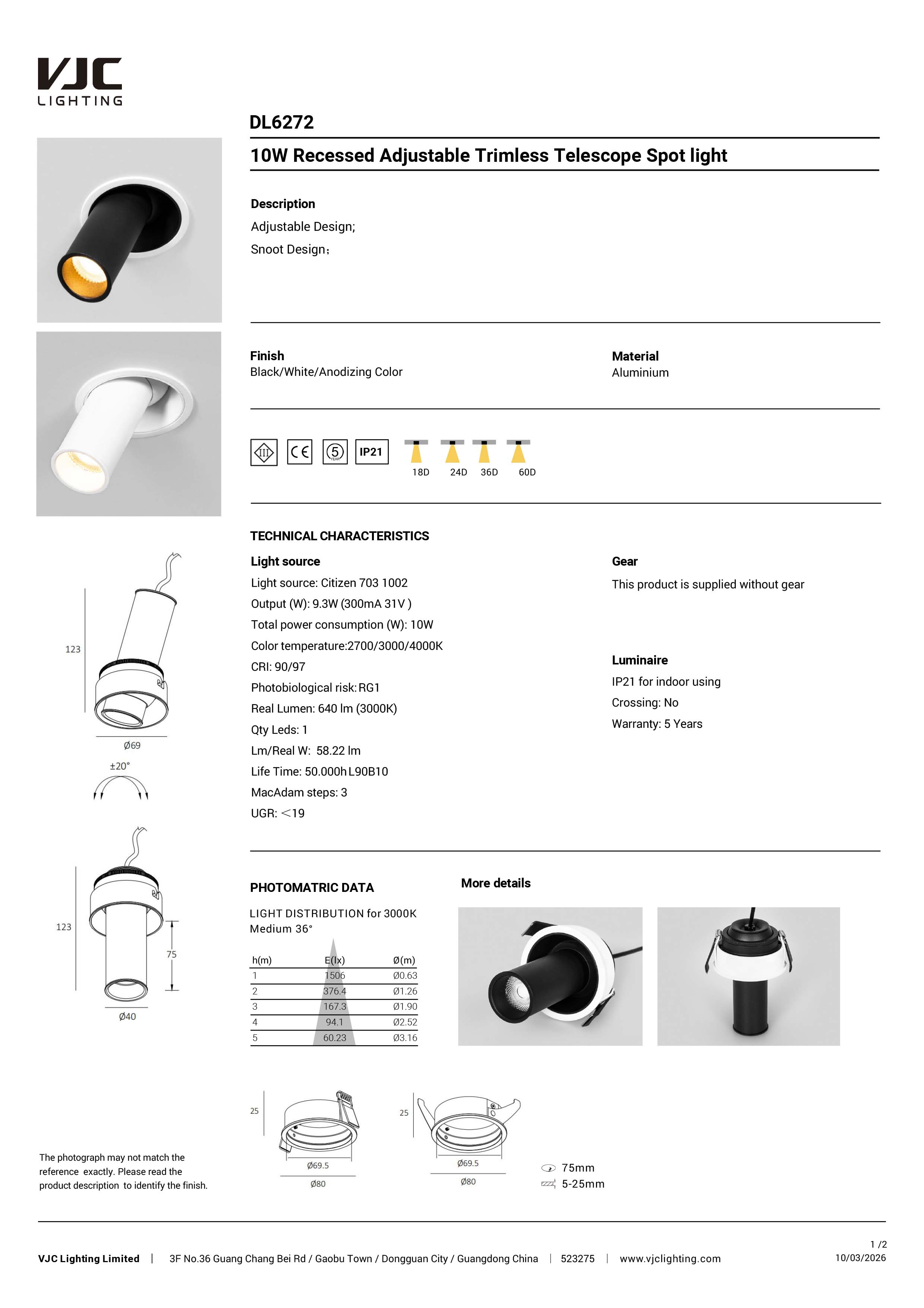 Datasheet