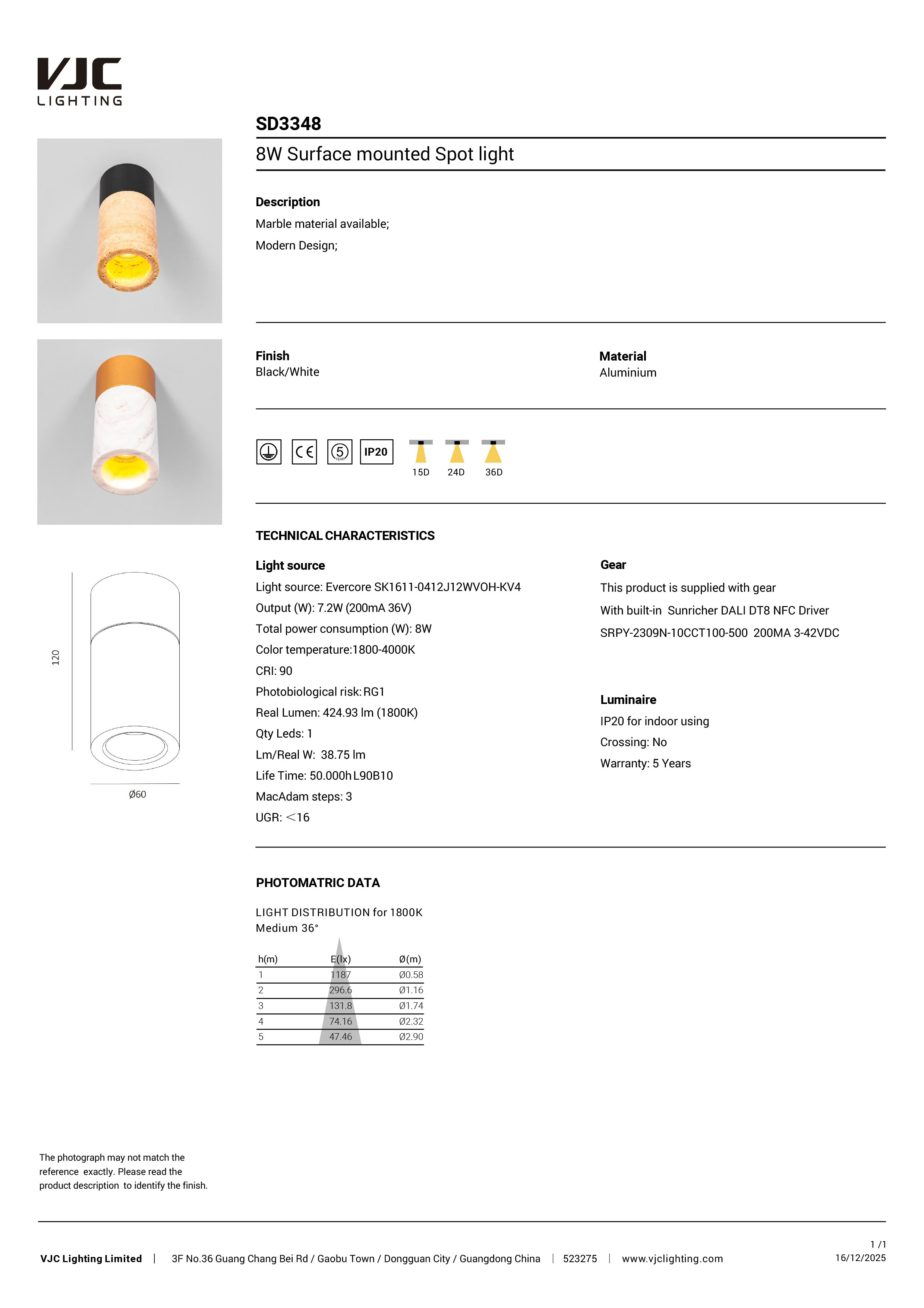 Datasheet
