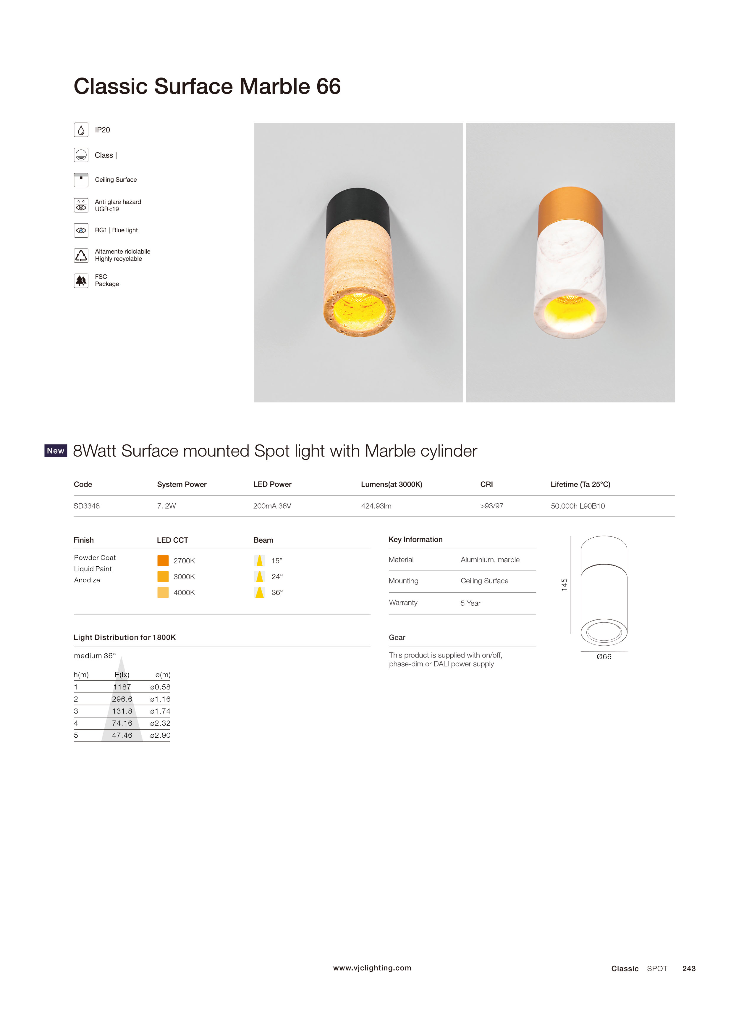 Catalogue